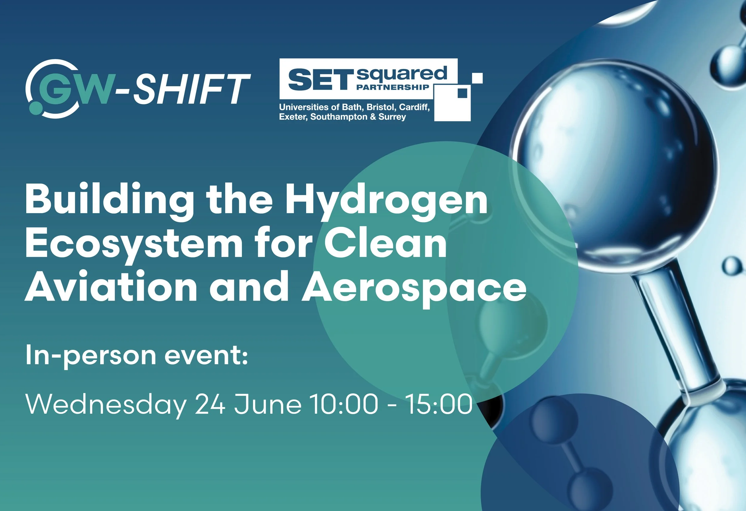Building the Hydrogen Ecosystem for Clean Aviation and Aerospace