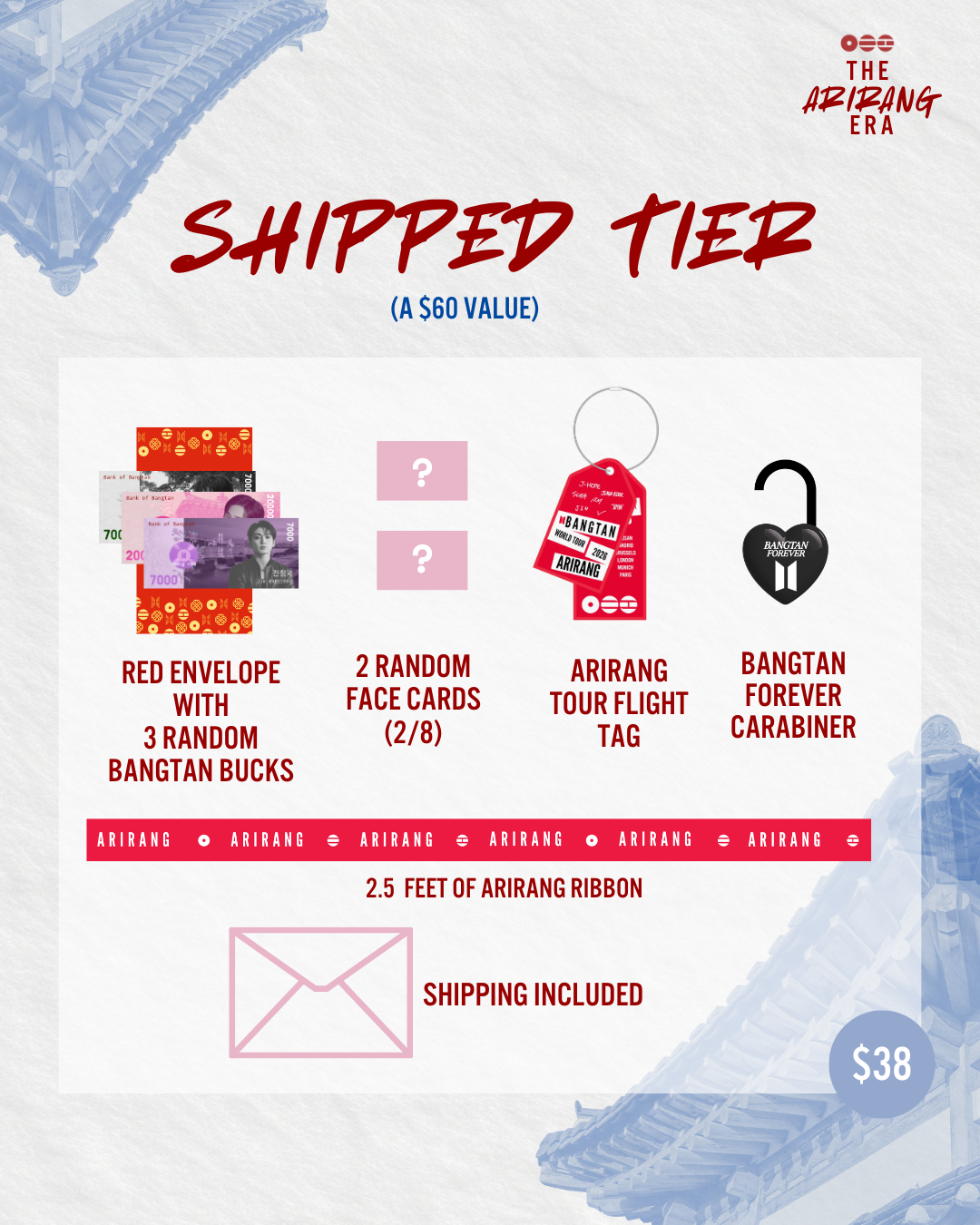 Shipped Donation Tiers for The Arirang Chapter