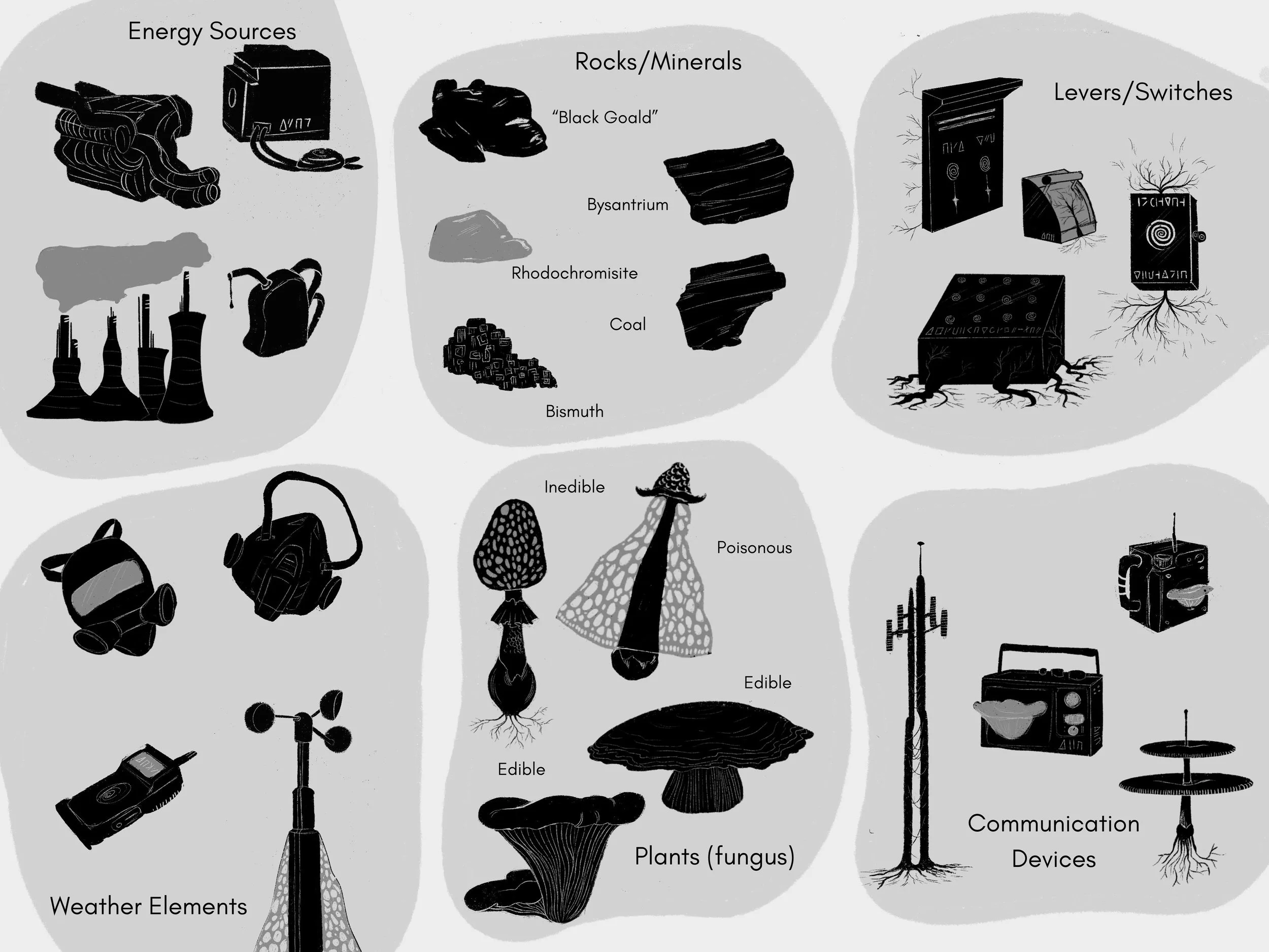 Project 1 Pitch Bible Perri Polyviou.jpg