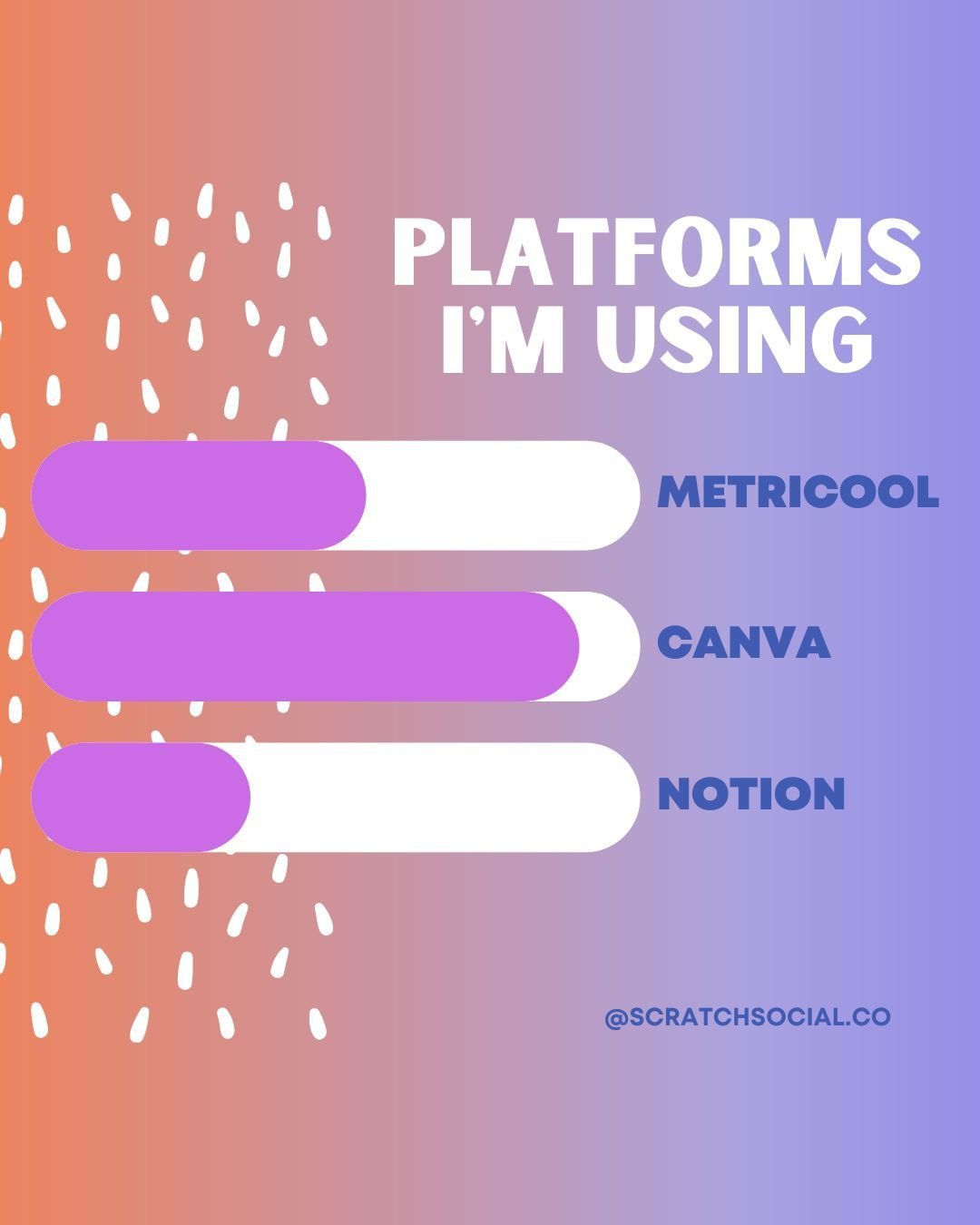 Here&rsquo;s how I create strategic social media content for my clients.

My current favorite tool for social media analytics is Metricool. This robust platform allows me to quickly understand content performance and replicate what our audience is re