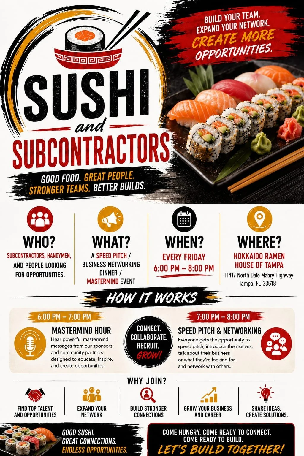 Sushi & Subcontractors Speed Pitch Event