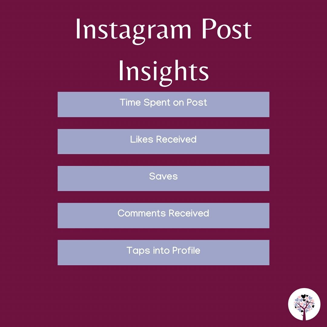 Wondering what helps your Instagram posts succeed? Here are 5 metrics to look into! 
&bull;
&bull;
&bull;
#socialmediamarketing #digitalmarketing #socialsupport