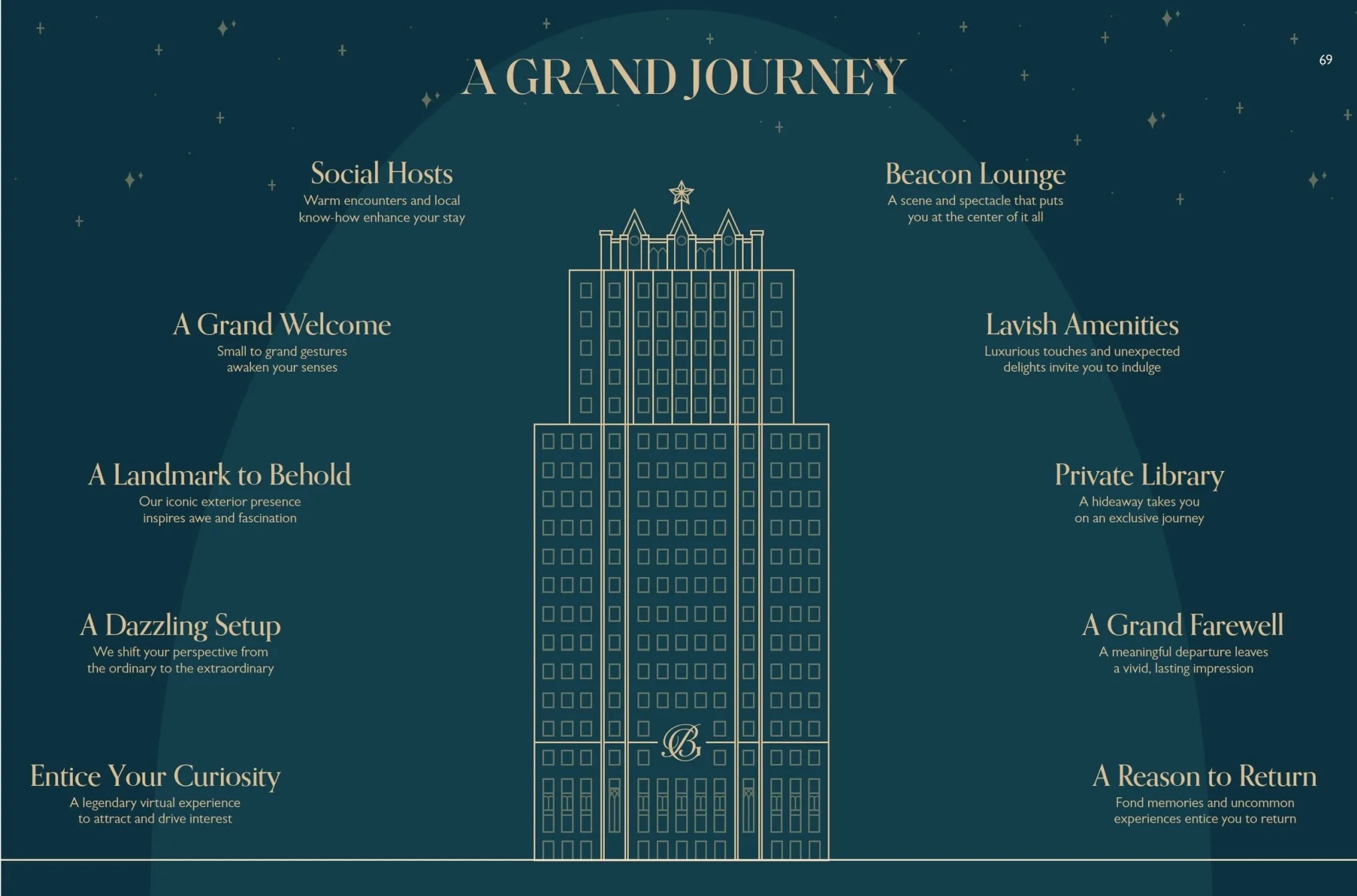 BEACON GRAND JOURNEY.jpg