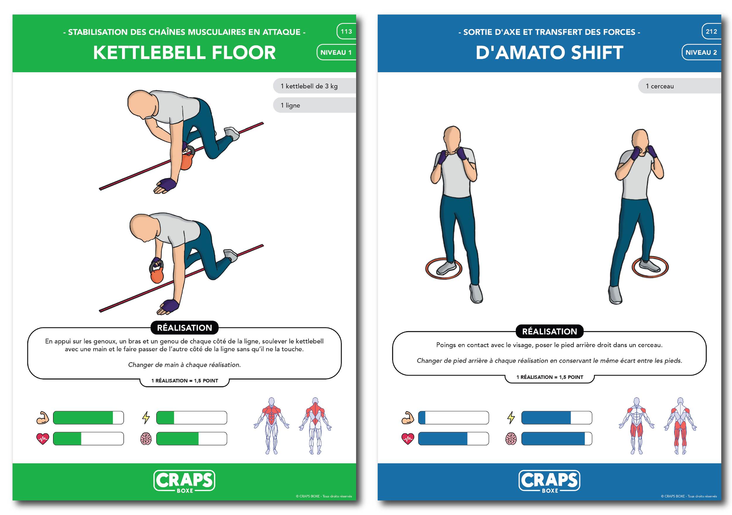 Exercices CRAPS BOXE 113 212 Lot 4.png