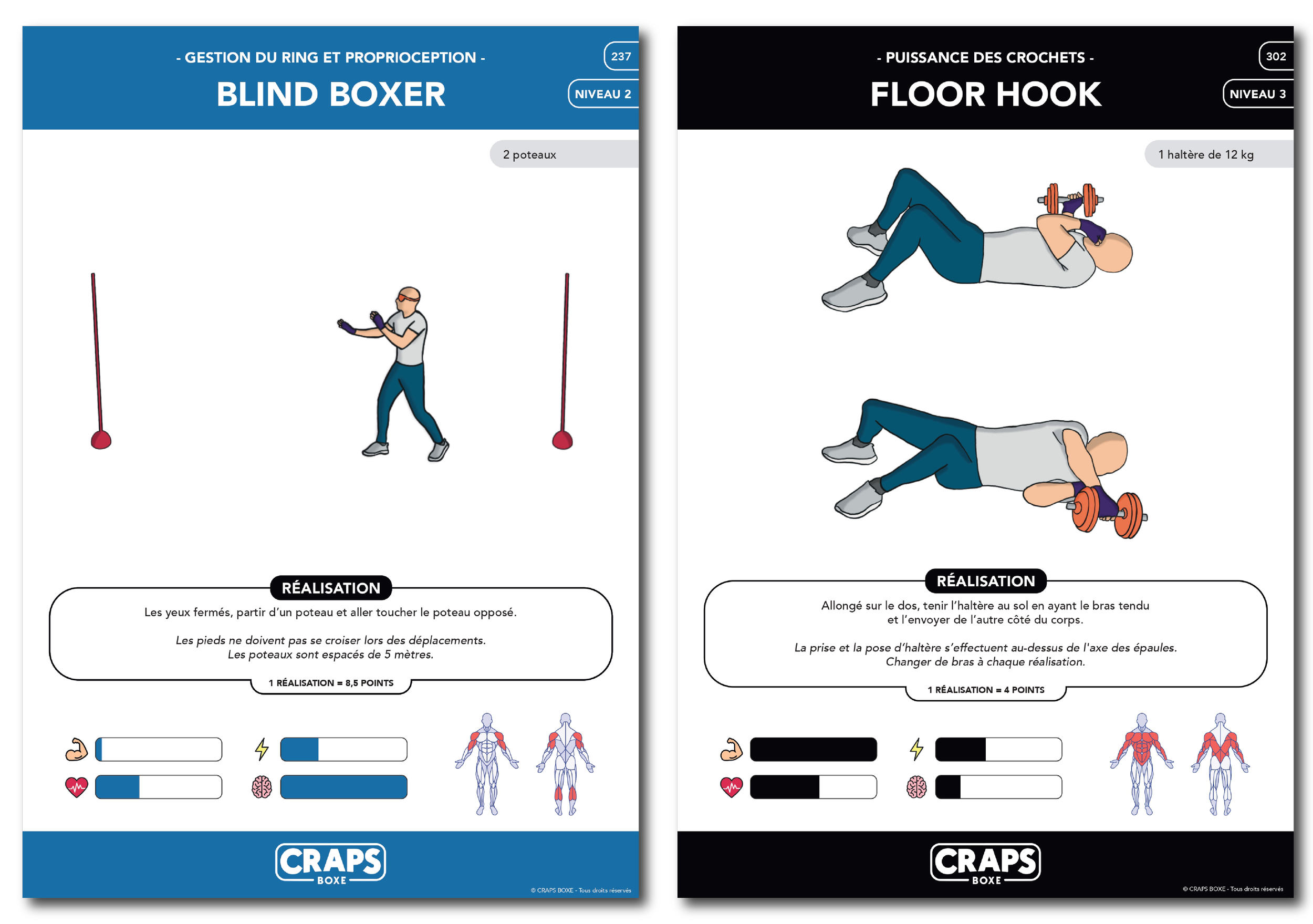 Exercices CRAPS BOXE 237 302 Lot 3.png
