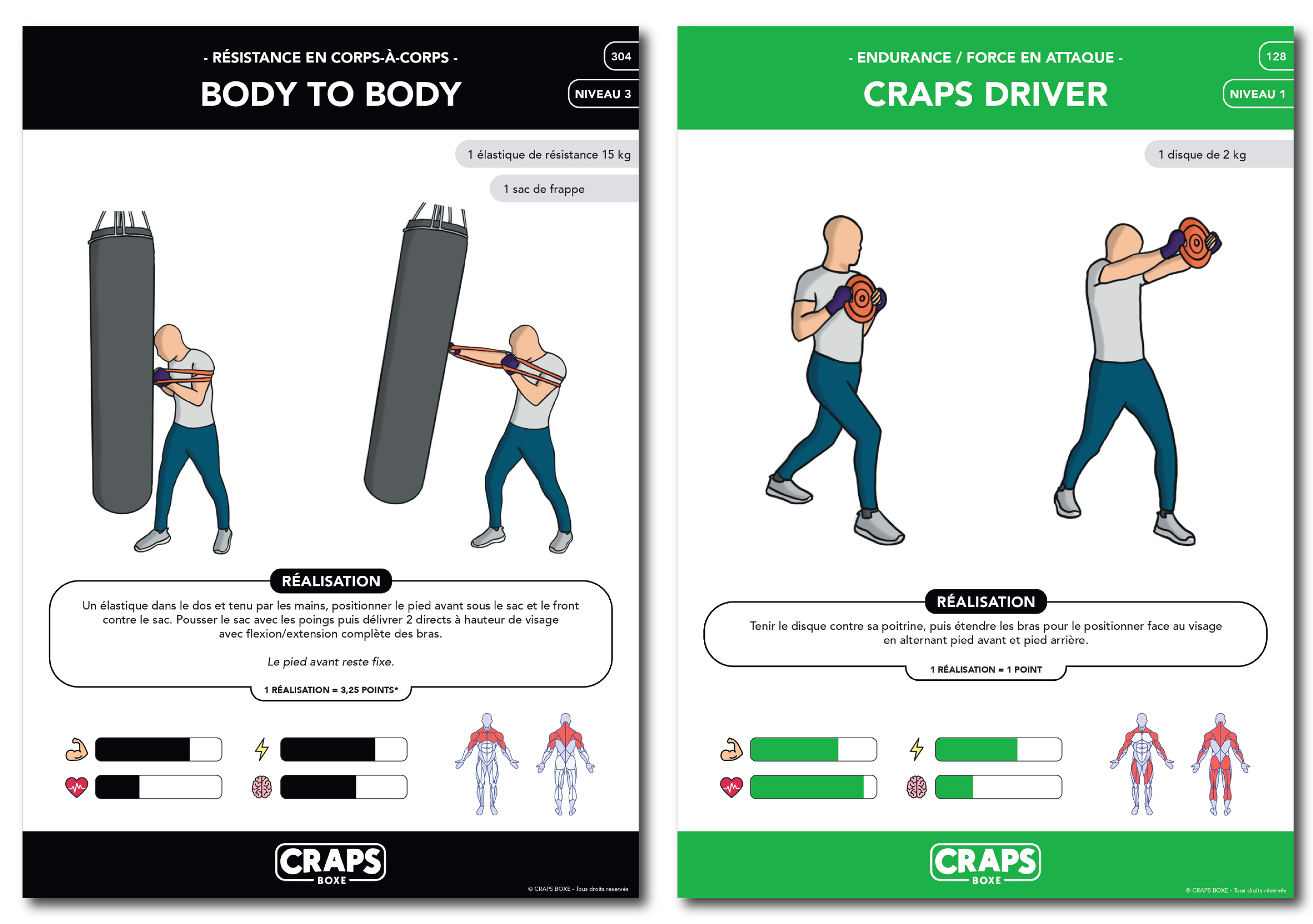 Exercices CRAPS BOXE 304 128 Lot 5.png