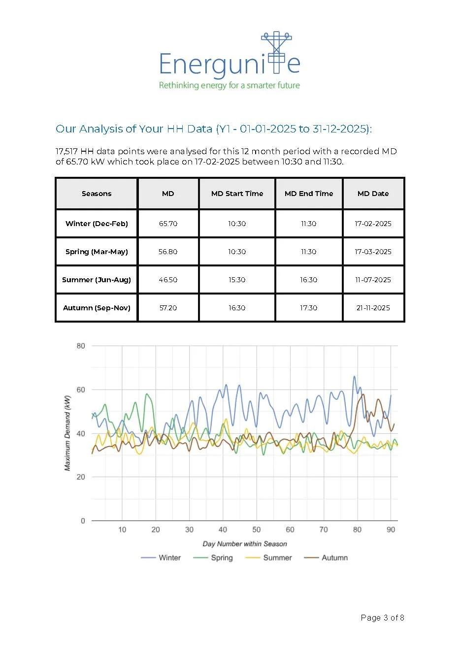 SCLR Example - Page 3.jpg
