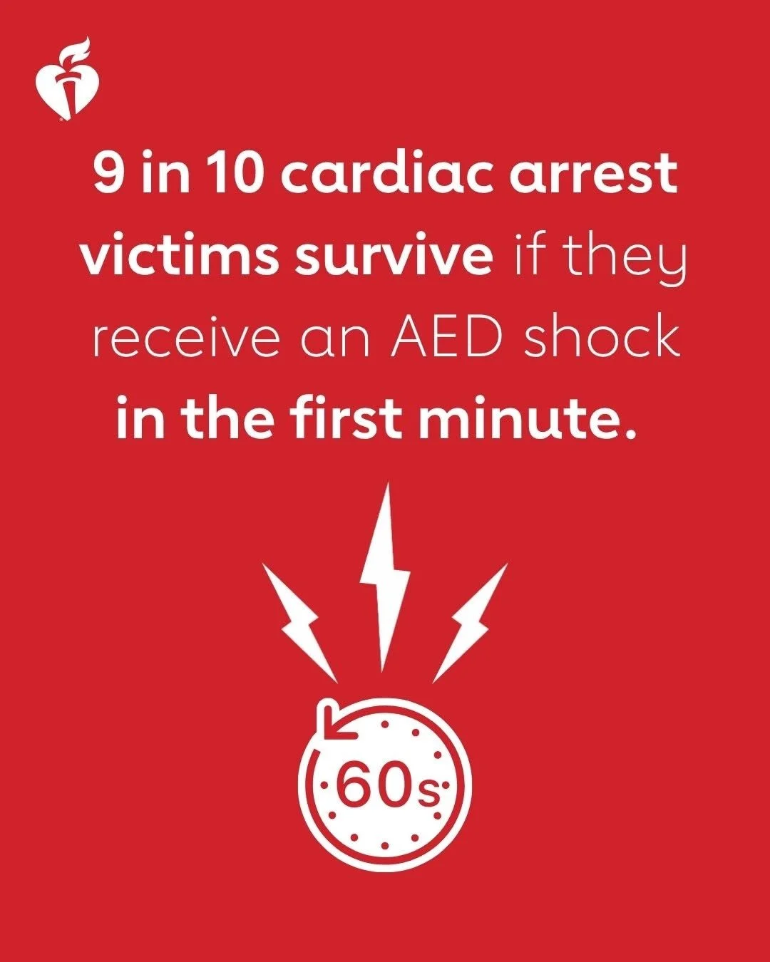 Why CPR Isn’t Enough: Why Every Organization Needs an AED On-Site