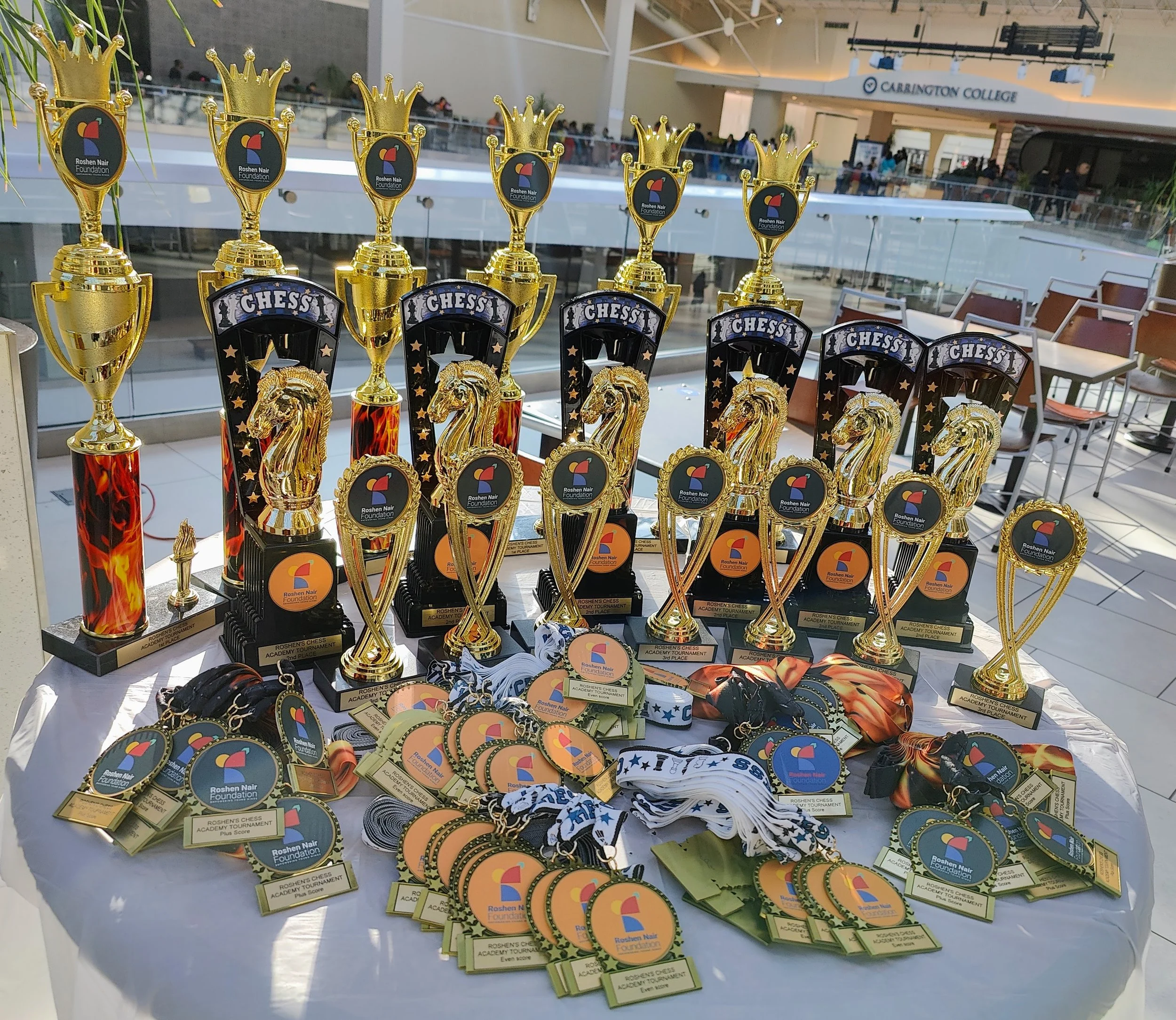 Roshen’s Chess Academy Scholastic K-12 Chess Tournament