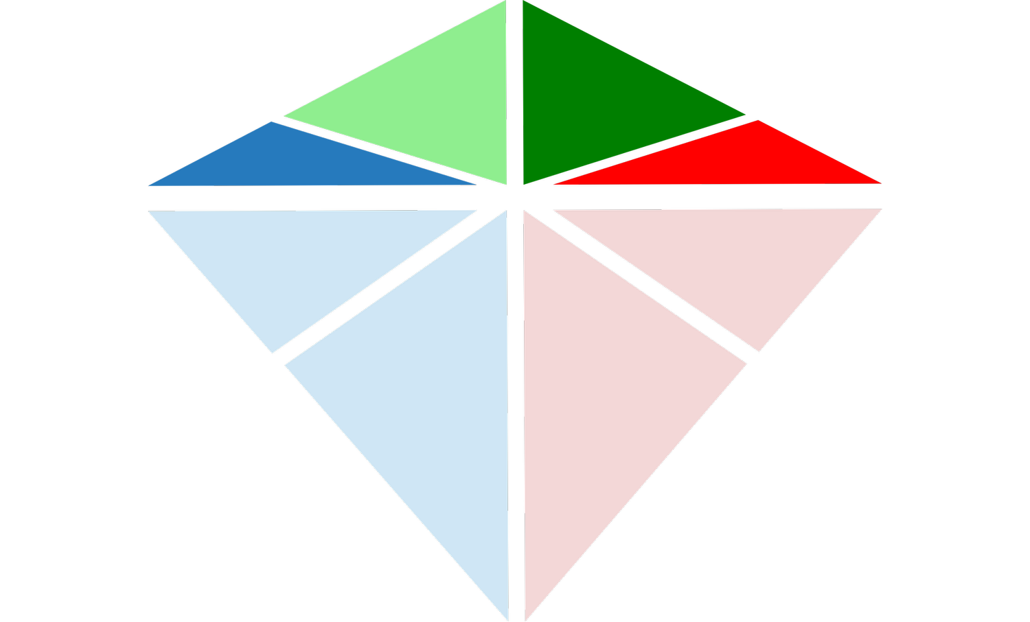 ienrgeweldsoplossingen.nl