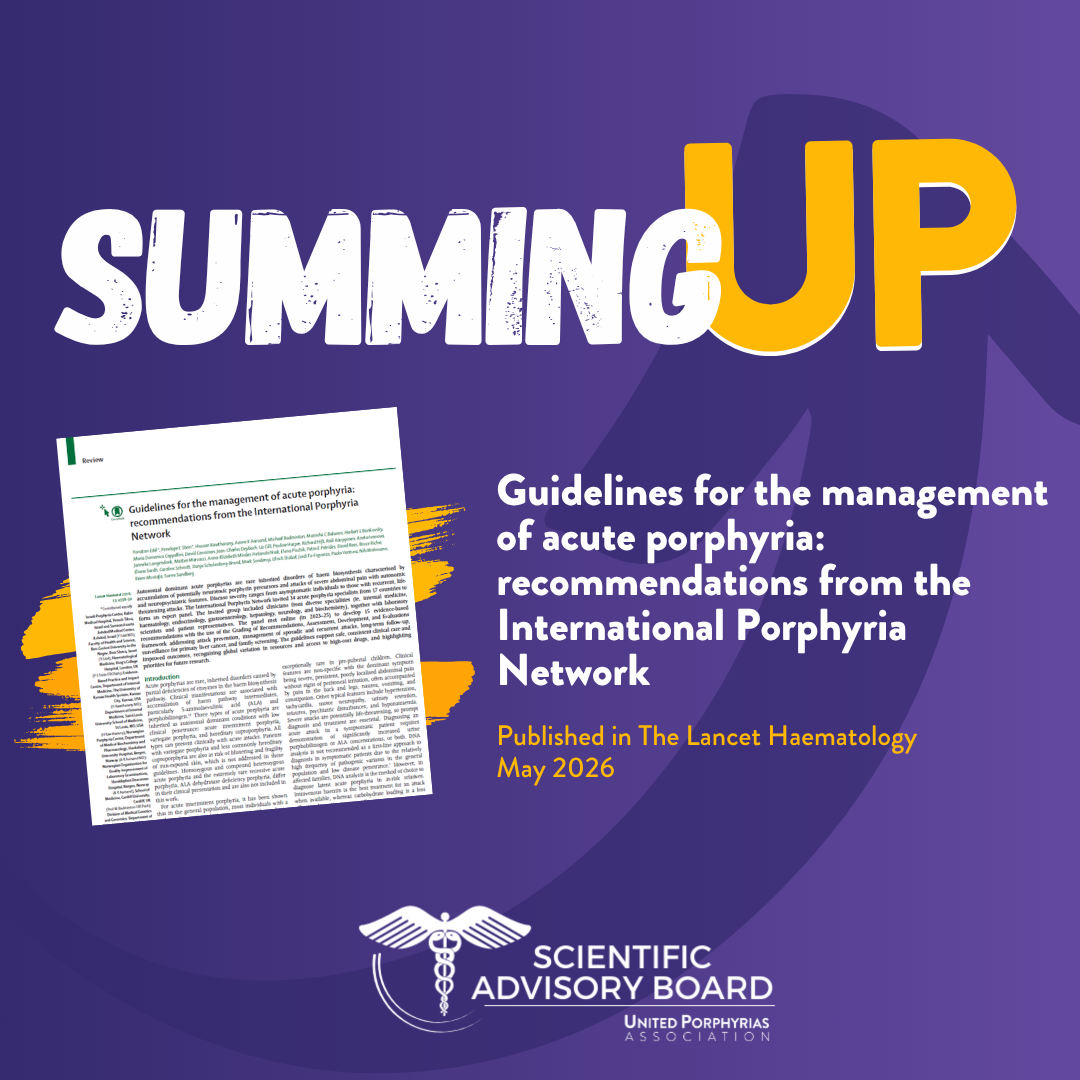 Managing Acute Porphyrias: International Guidelines 