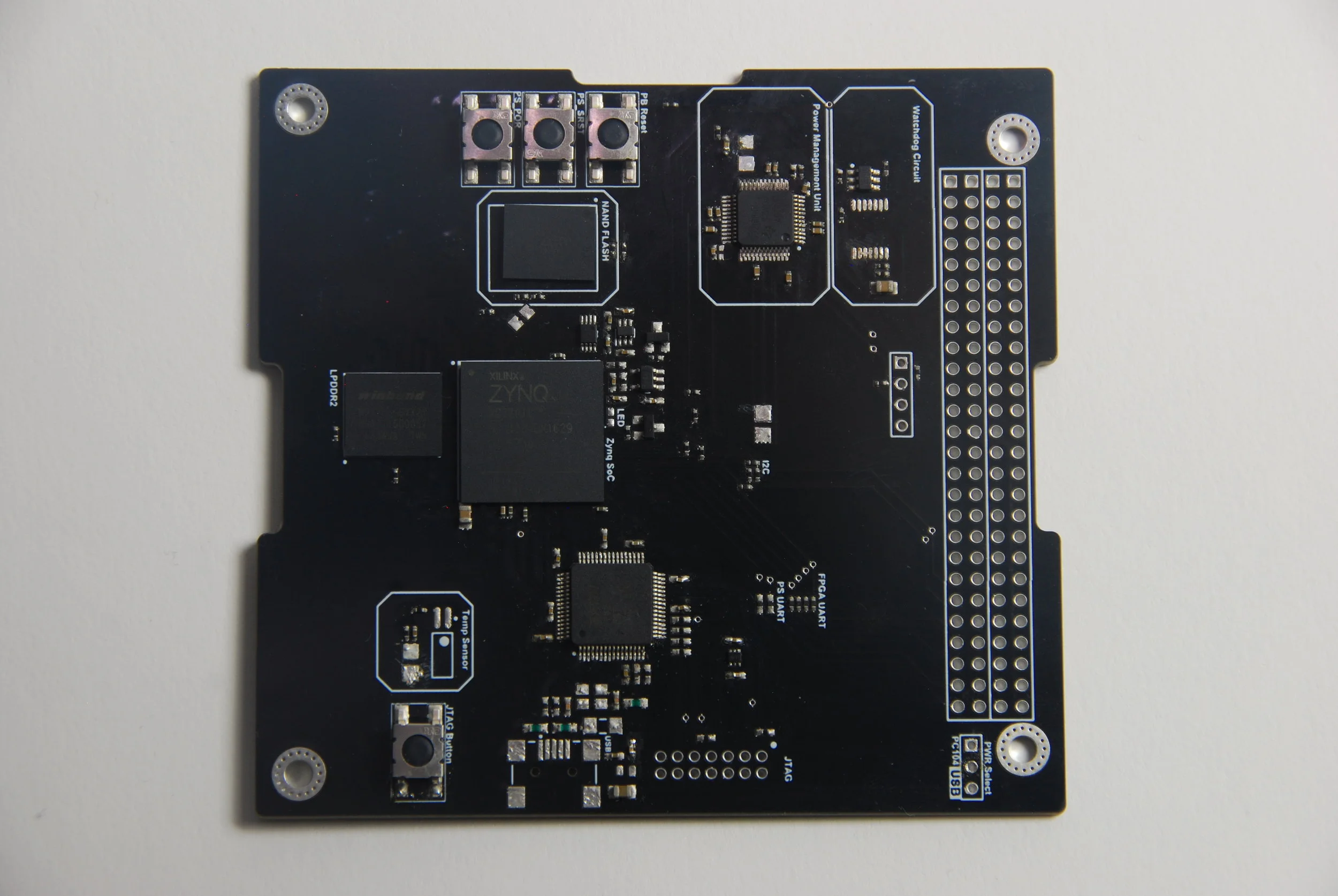 The Design Process (with Altium Designer)