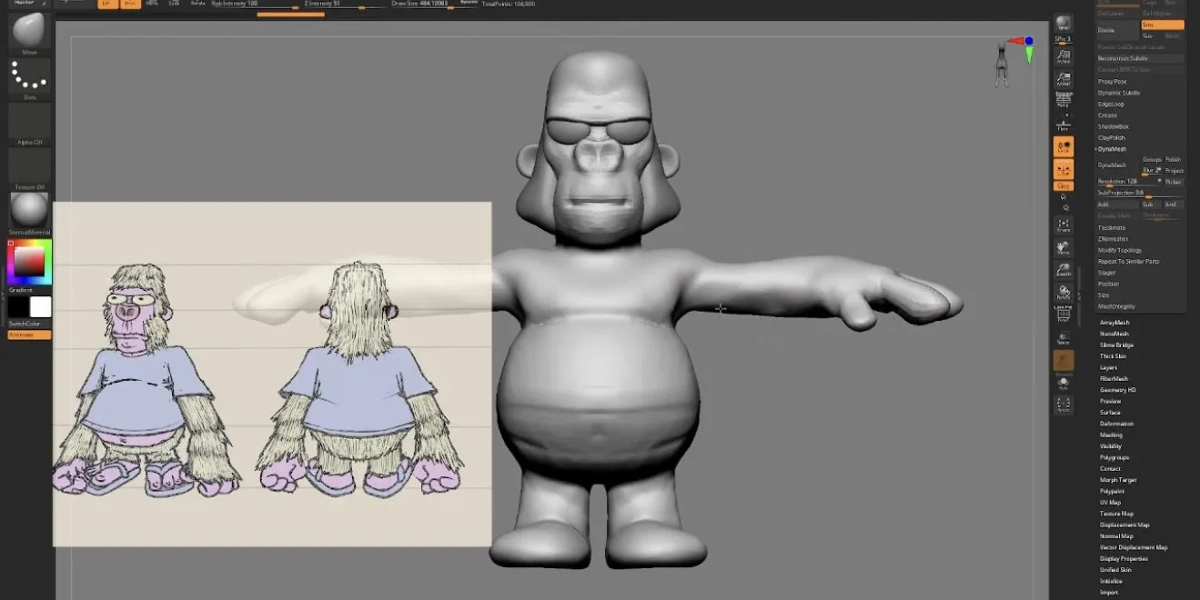 Ape Test