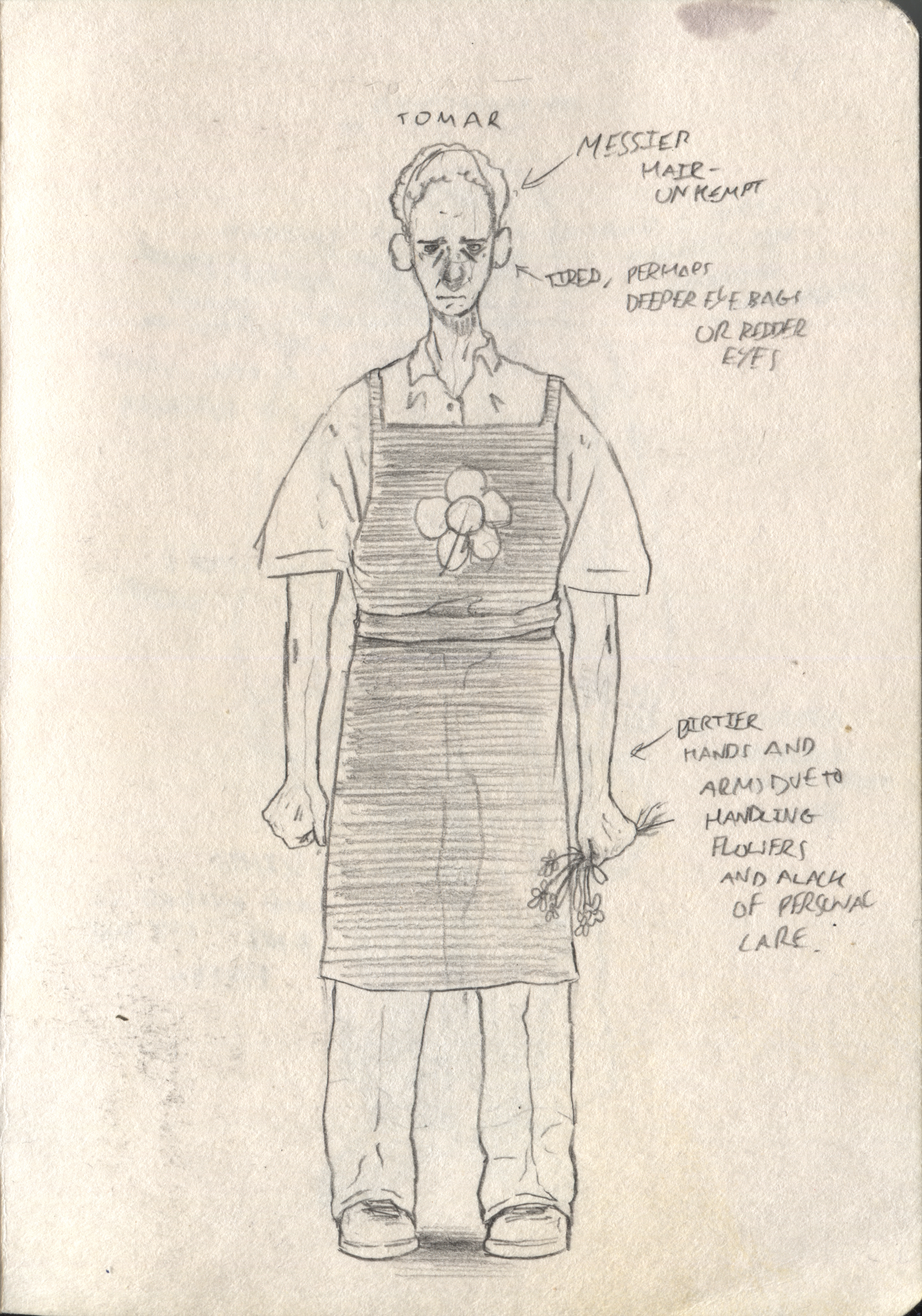 Tomar sketch & notes