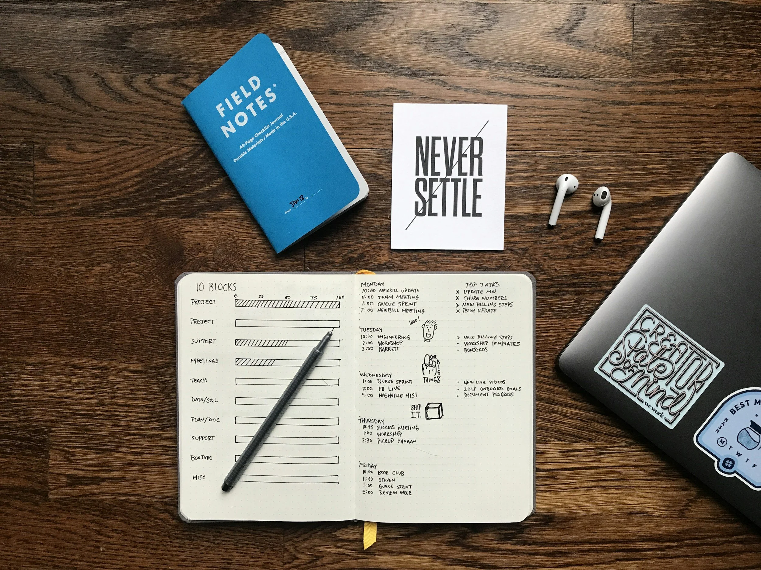 A top-down view of a wooden desk with various items. There is a blue notebook labeled 'Field Notes,' a white card with the phrase 'Never Settle' in bold black text, a pair of white wireless earbuds, part of a silver laptop, a sticker or booklet with the words 'Cross Checked' in a stylized font, and an open planner or notebook with handwritten schedules and notes.