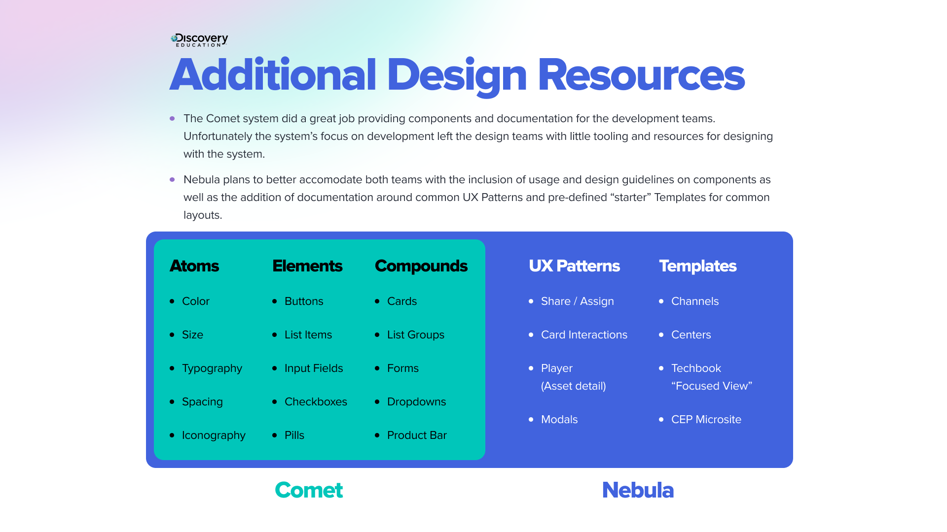 [ How ] Additional Design Resources.png