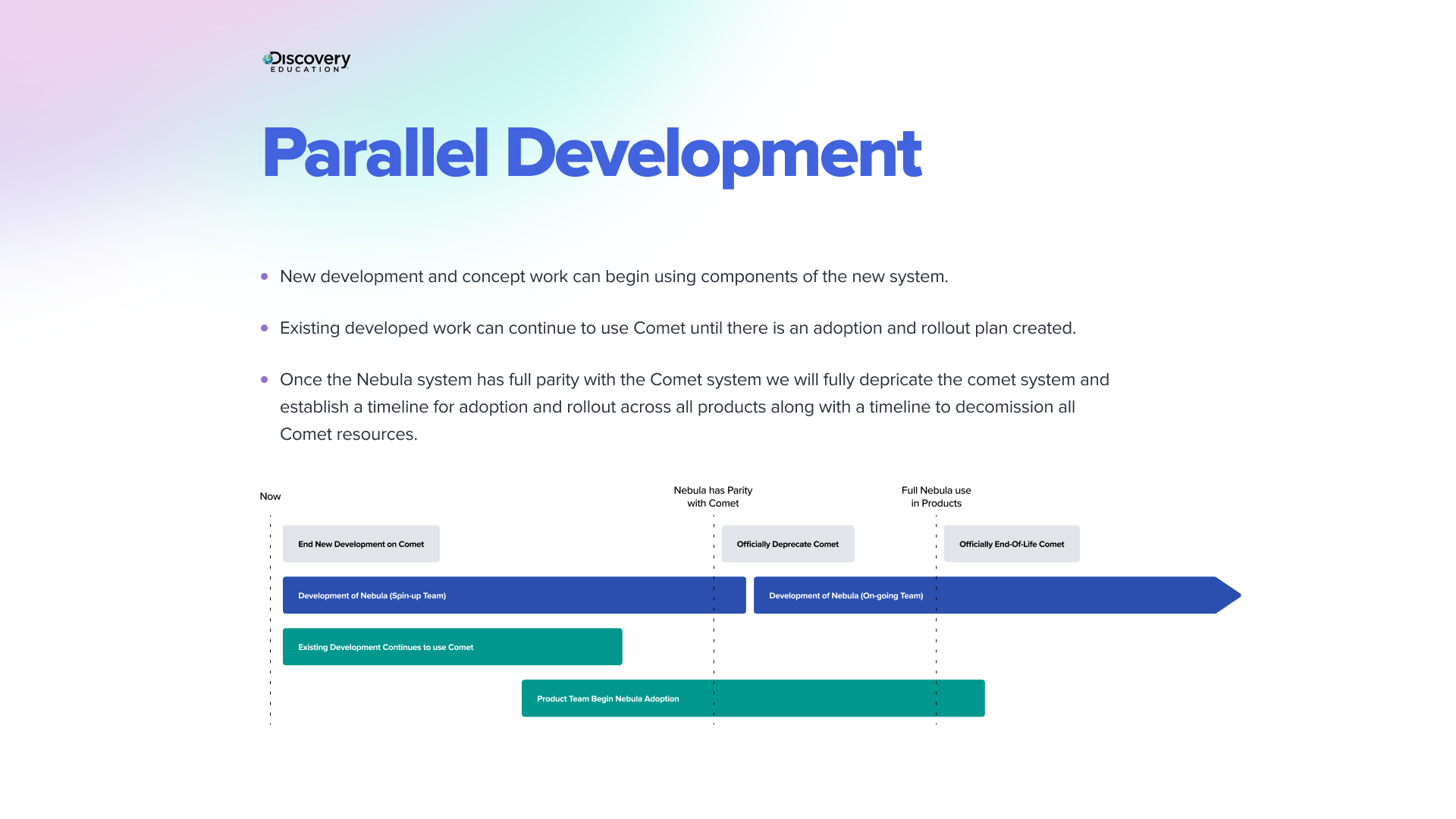 [ How ] Parallel Development.png