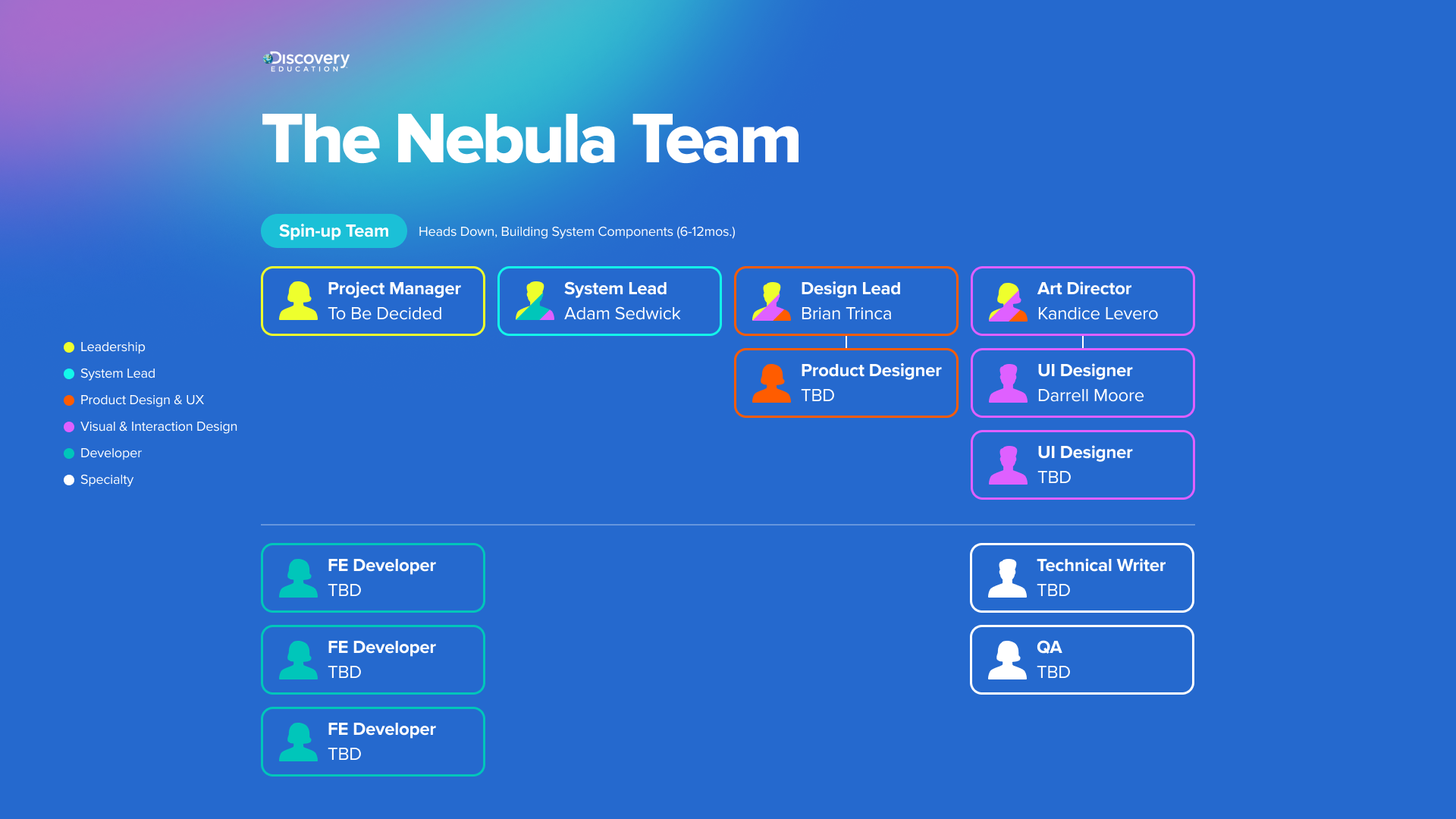 [ Who ] The Nebula Team-1.png