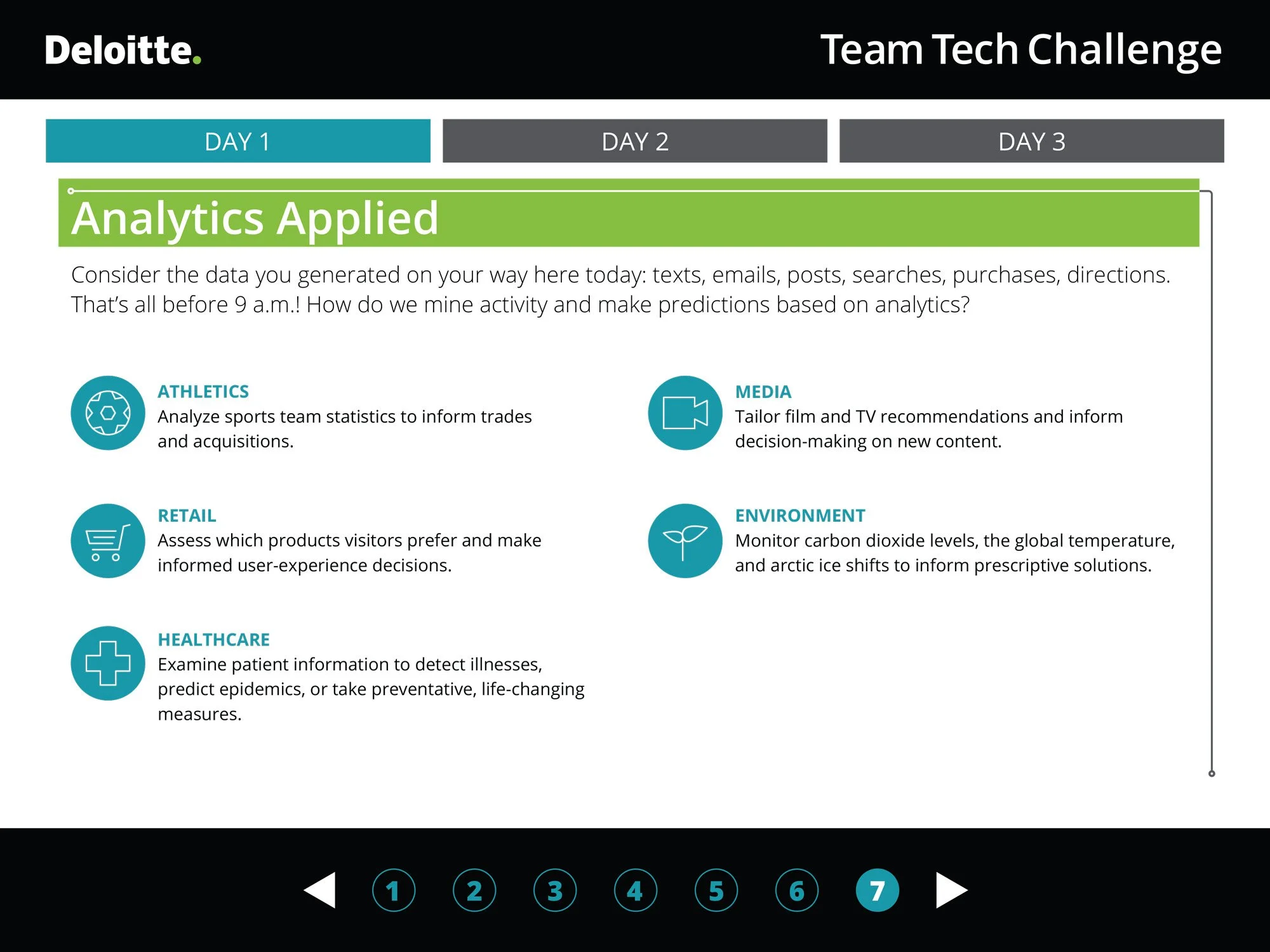 Deloitte_Presentation-Slides-7.jpg