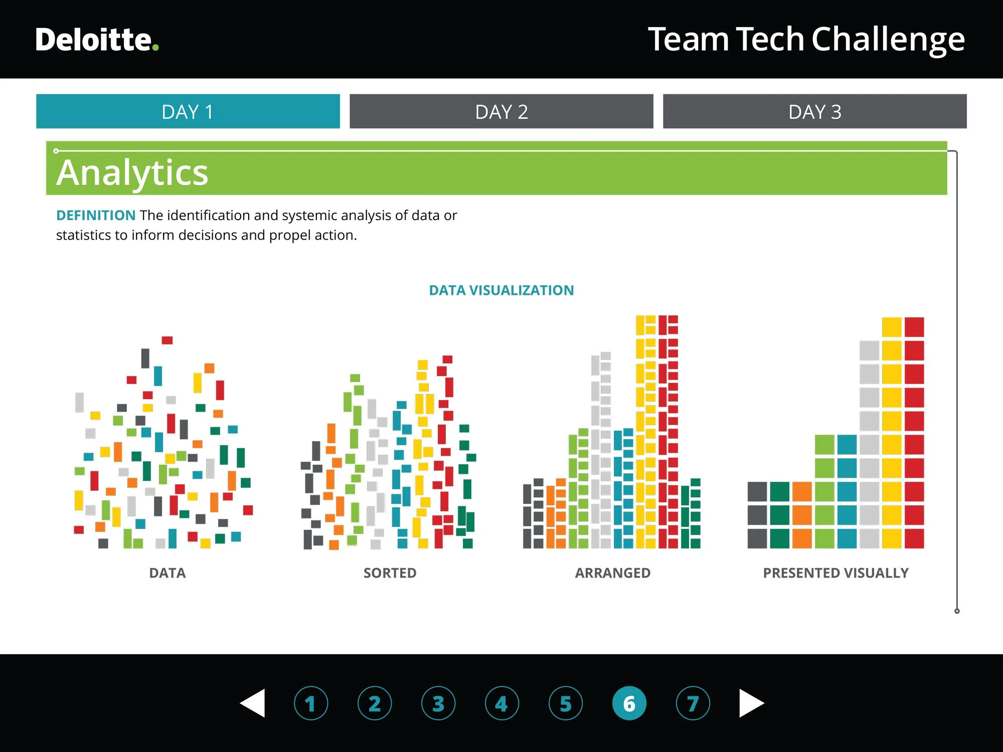 Deloitte_Presentation-Slides-6.jpg