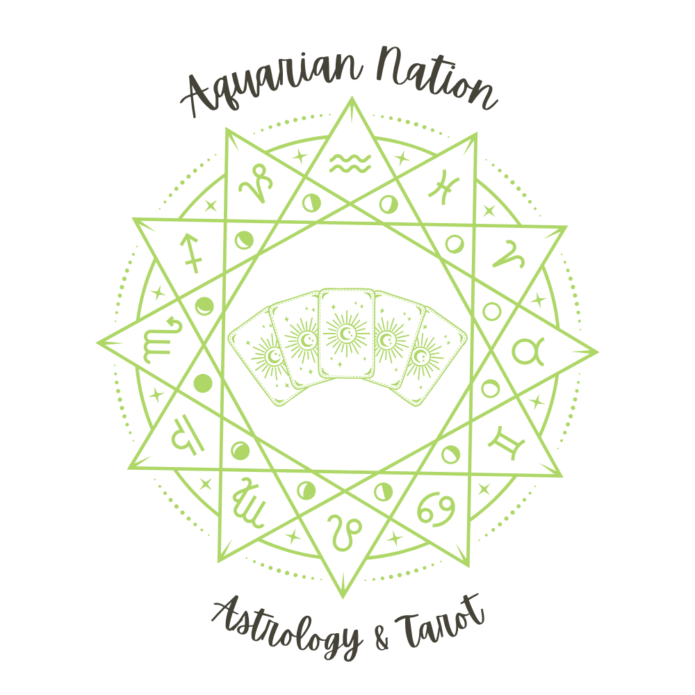 Detailed Birth Chart Reading (60 Minutes)