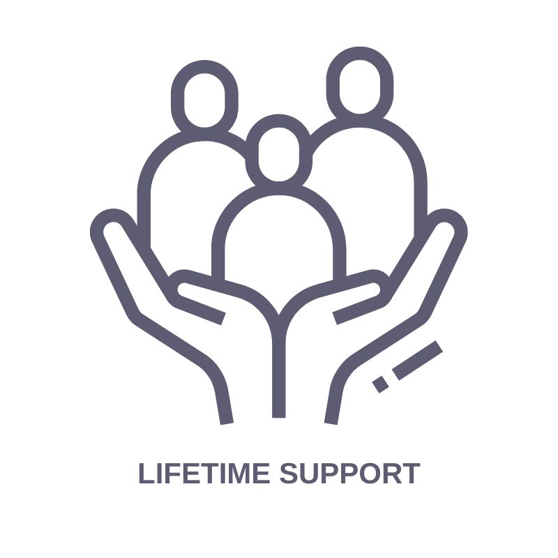 Icon of two hands holding three people with the caption "LIFETIME SUPPORT" underneath.