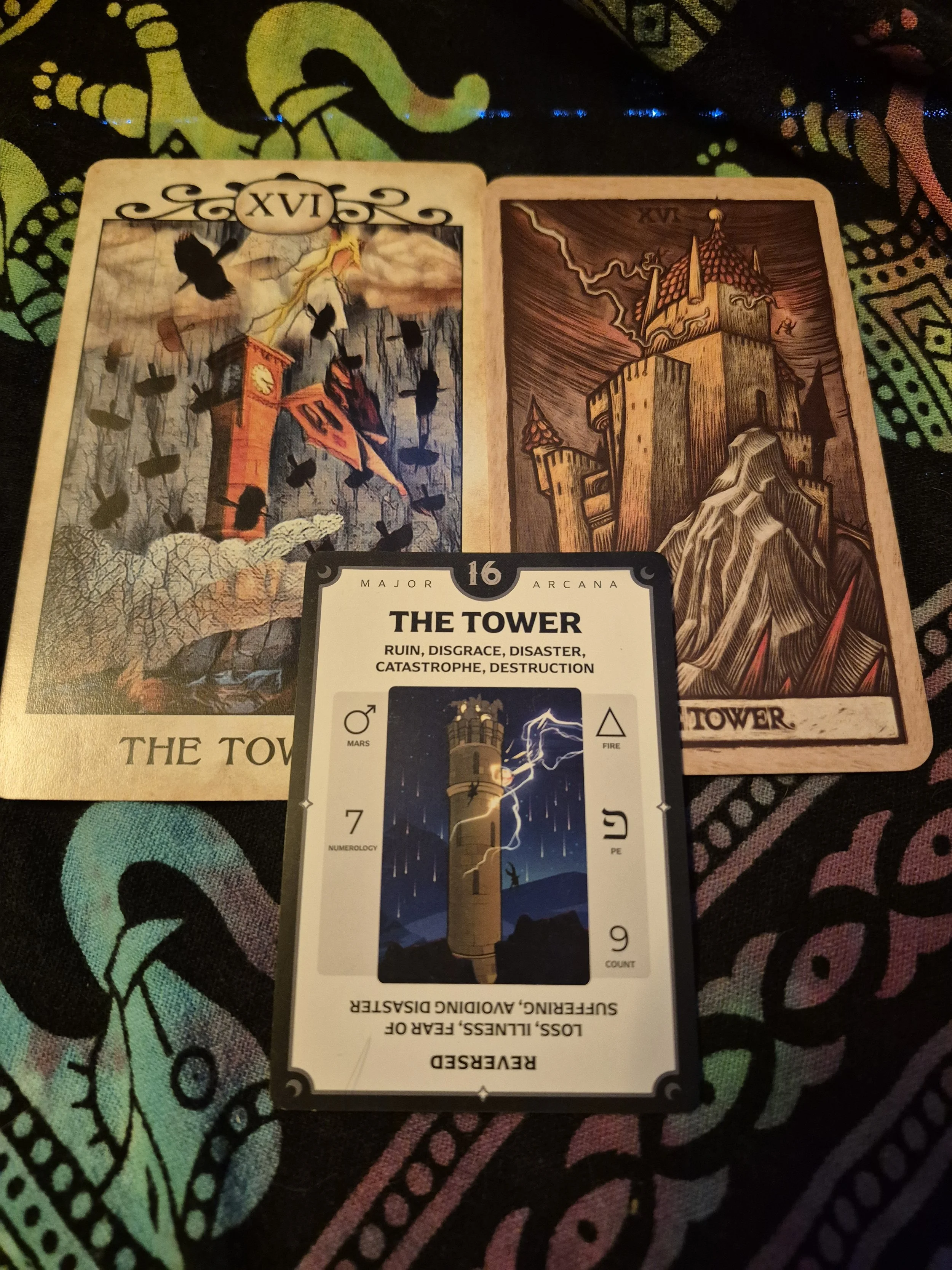 The Tower Moment: Collective Upheaval, Systemic Collapse, and What Comes Next