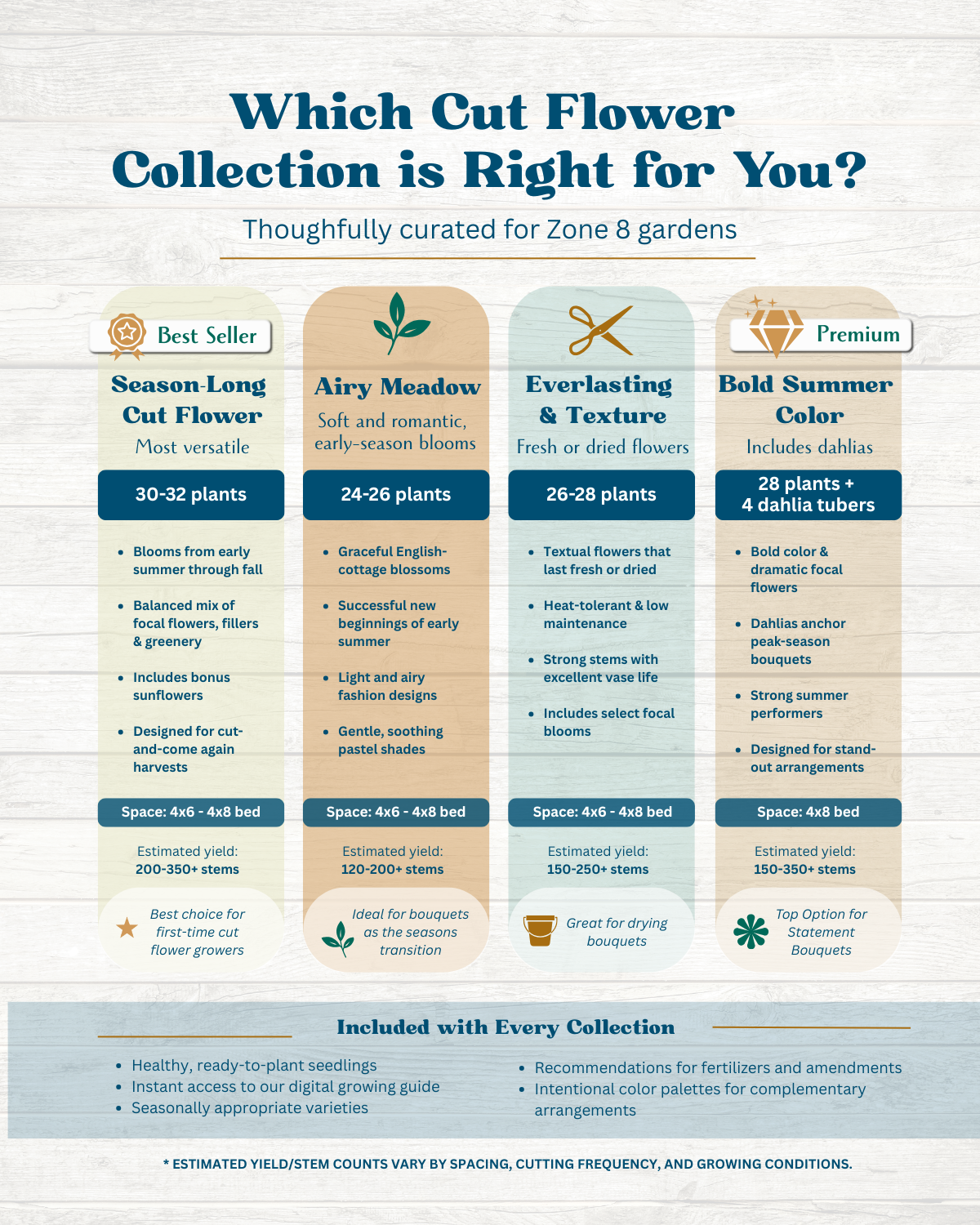 Cut Flower Collection Comparison Chart.png (Copy) (Copy)