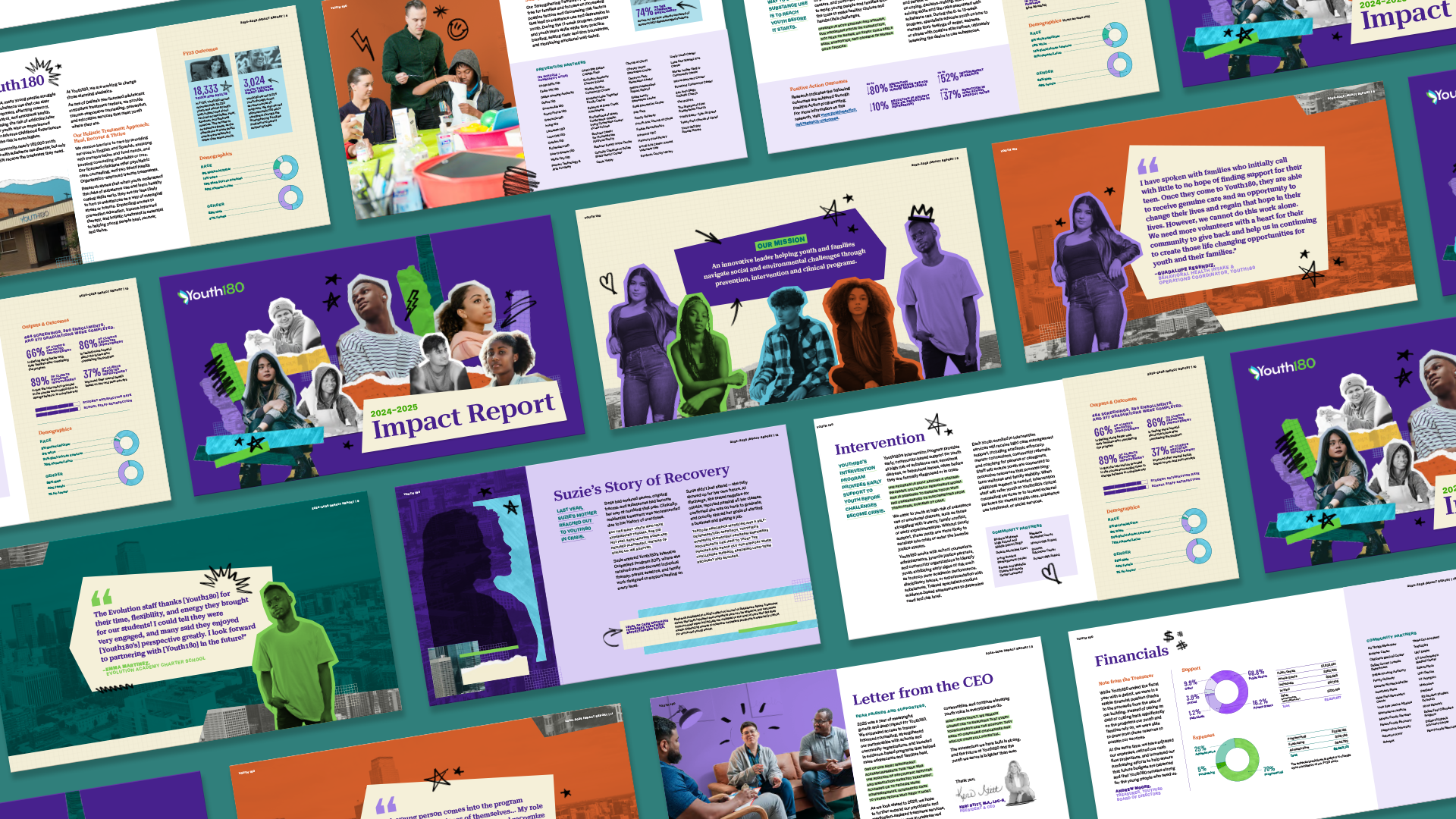 Youth180 Impact Report