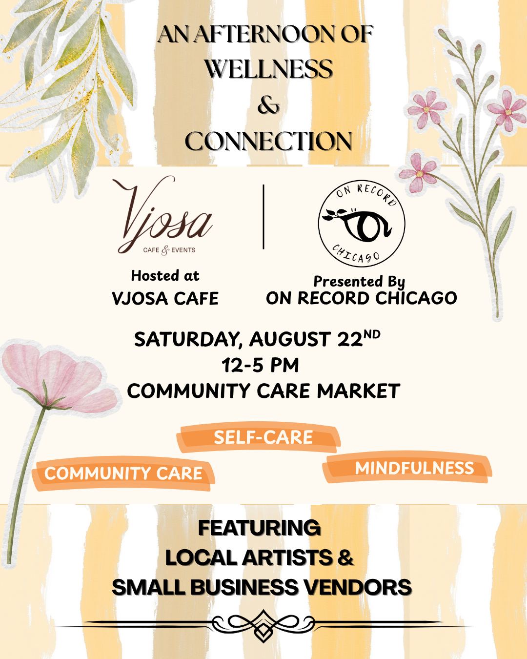 Community Care Market