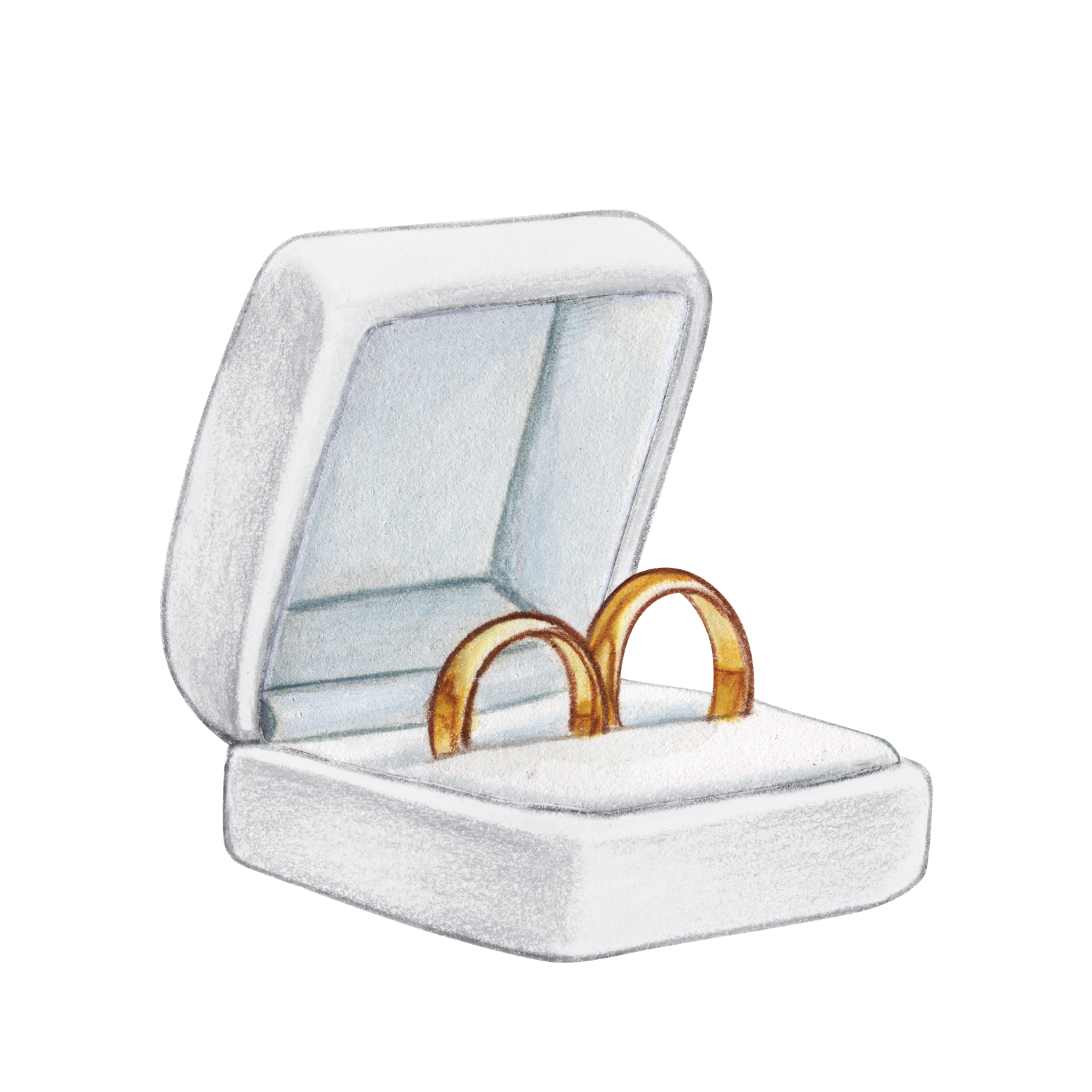 Single Status Affidavits for International Marriages 