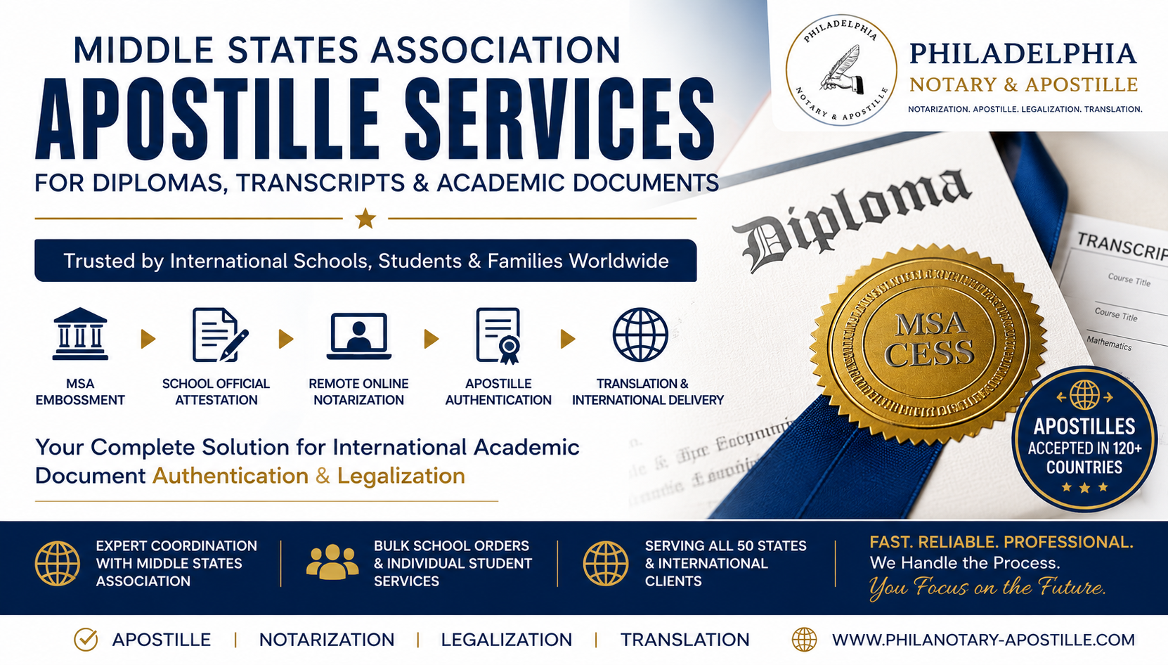 Middle States Association Apostille Services for International Schools &amp; Students