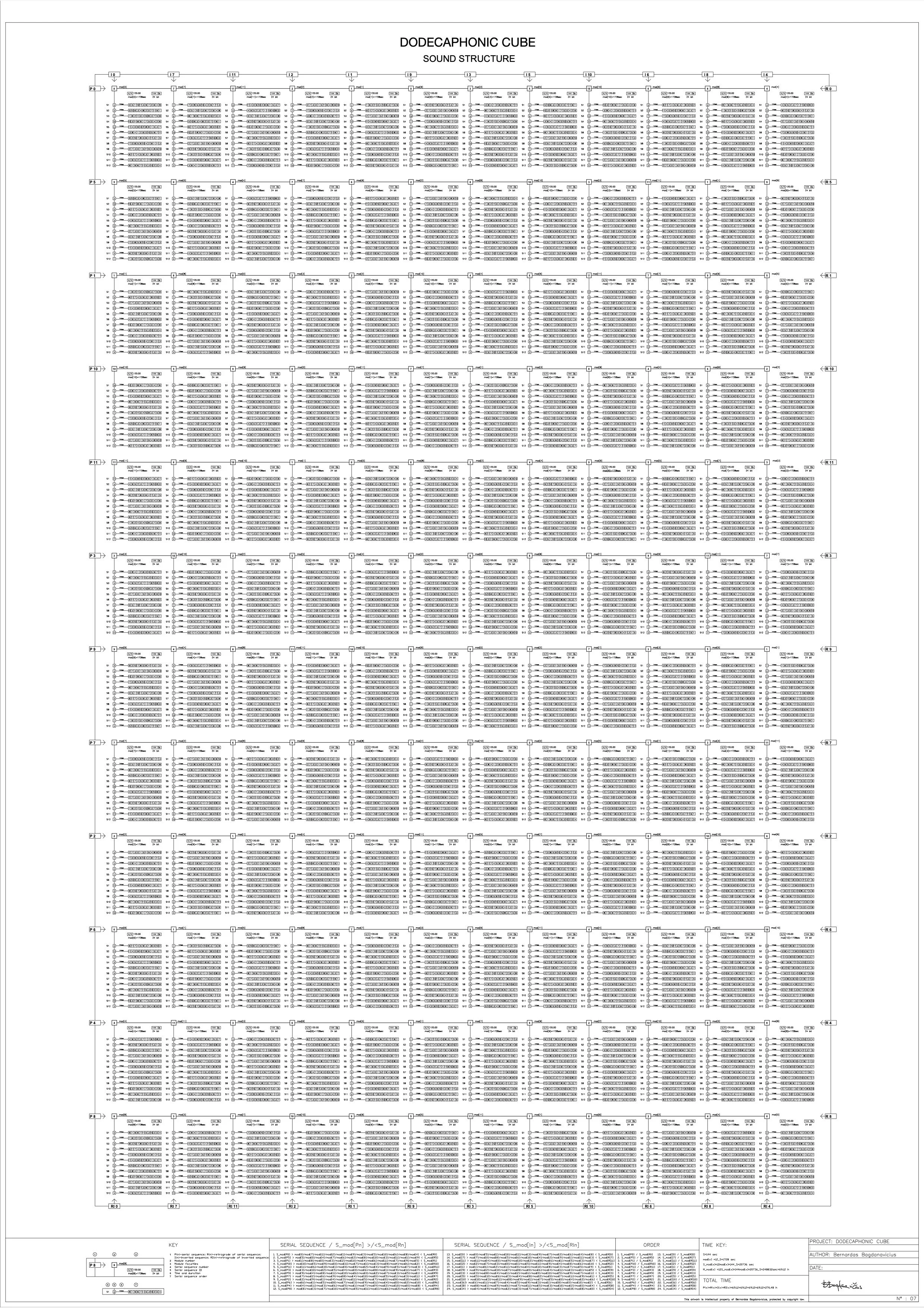 Dodecaphonic Cube Sound Structure_A0_2020.jpg