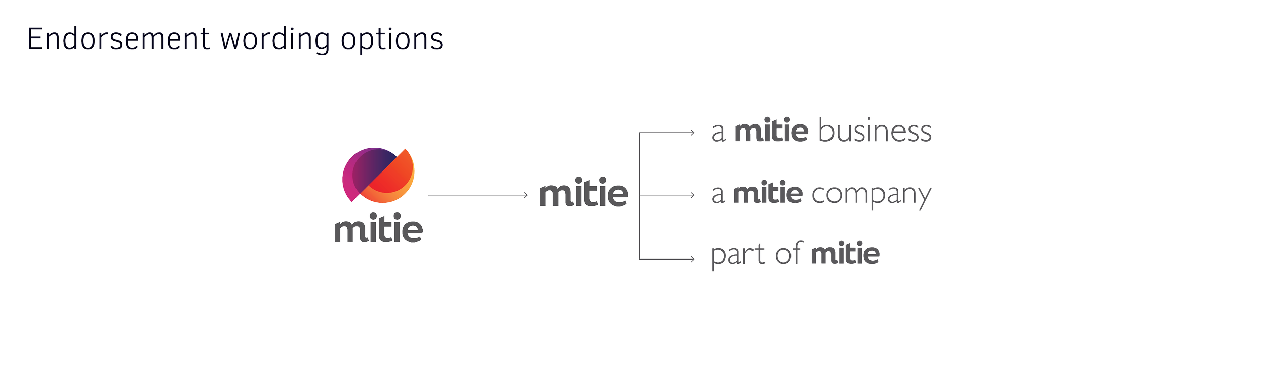 00. MA_Example of endorsements.png