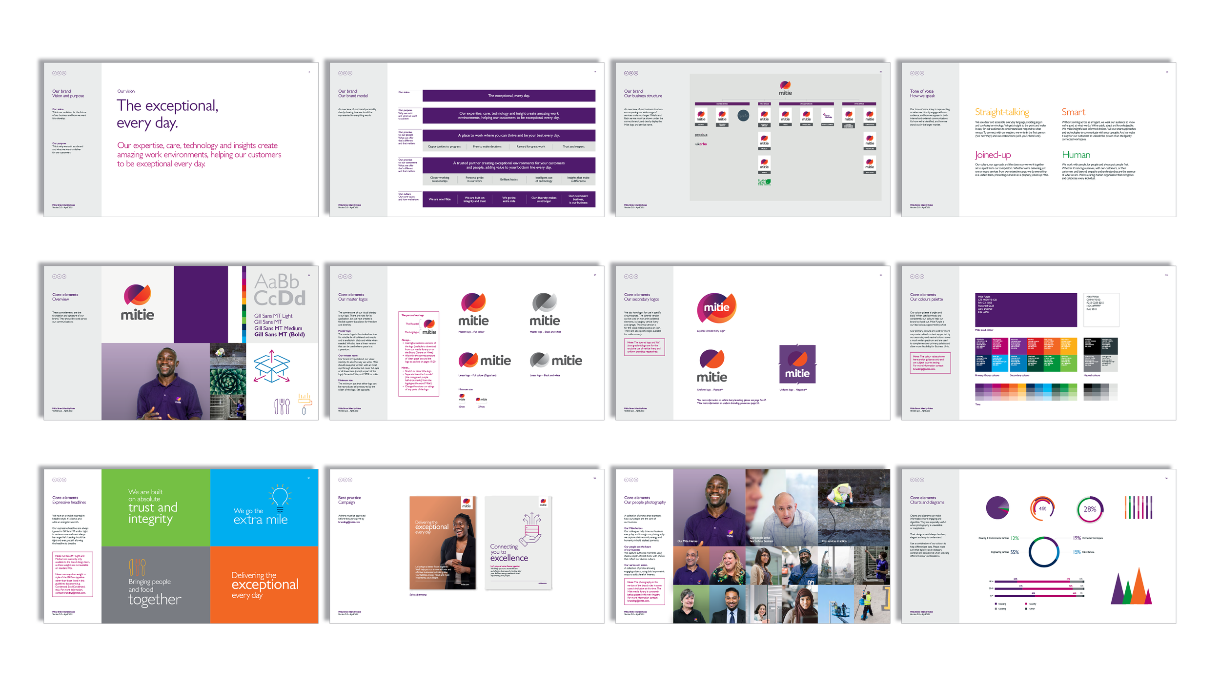 Frontify_Brand Guidelines.png