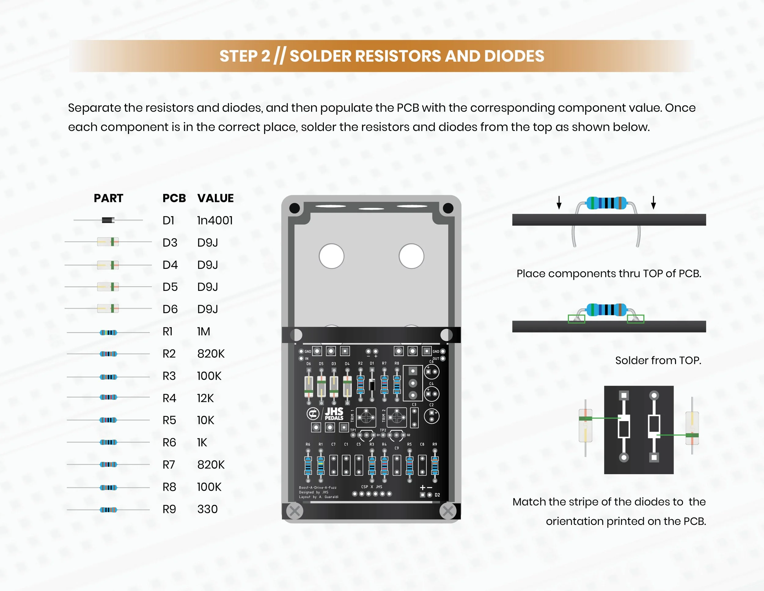 Boost-A-Drive-A-Fuzz-PCB-Build-Guide-202612.jpg