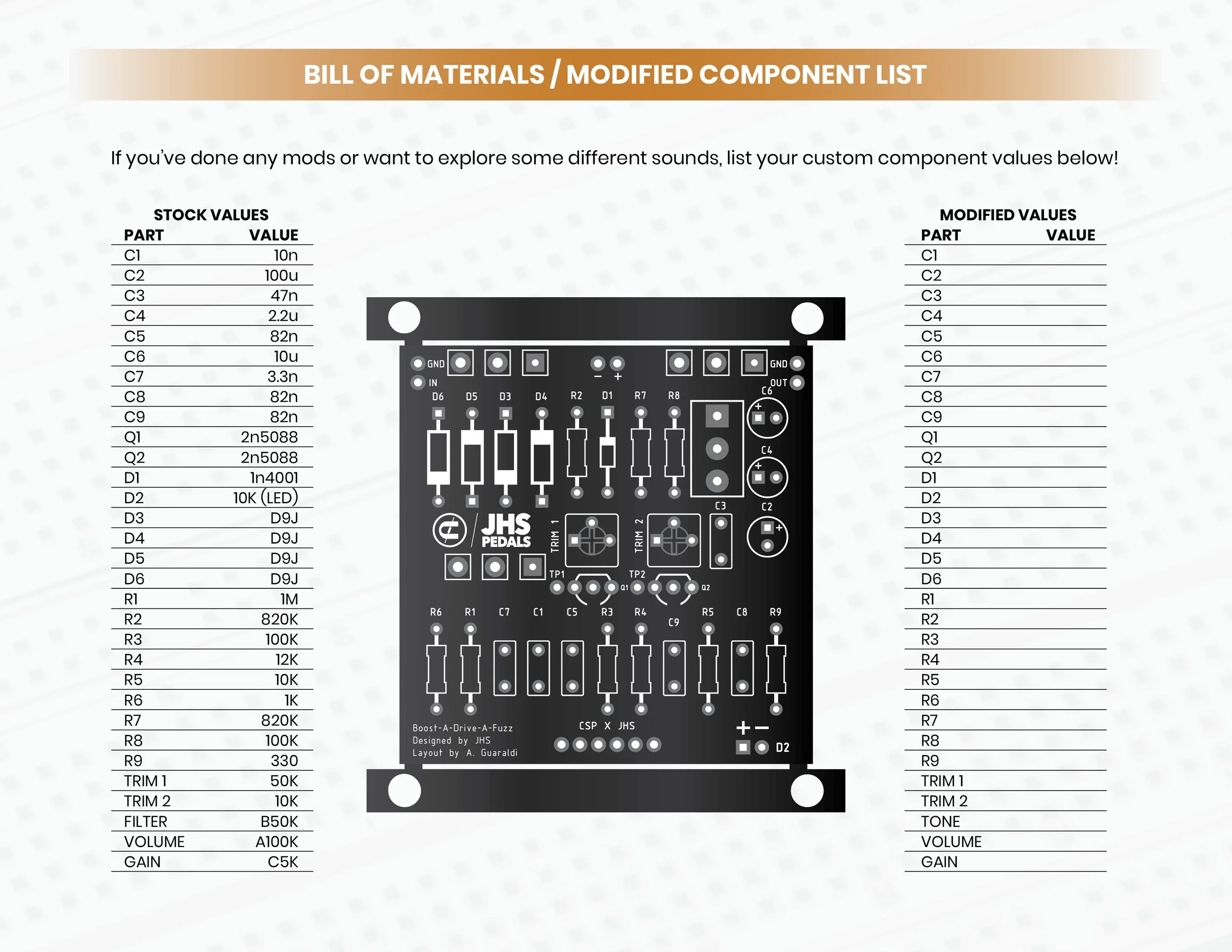 Boost-A-Drive-A-Fuzz-PCB-Build-Guide-20266.jpg