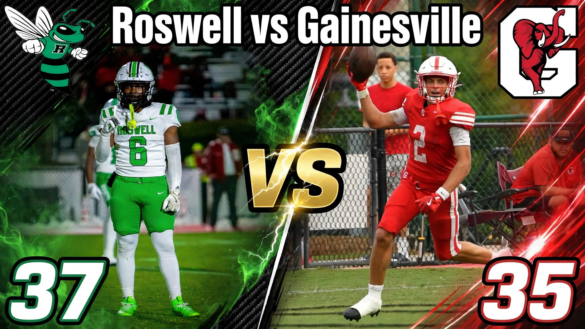 A digital graphic celebrating a sports game between Roswell and Gainesville, showing the final score of 37-35 in favor of Roswell. The graphic features a football player in white and green uniform with the number 1, standing on the right side, and sports-related graphics including team logos, an arrow pointing downward, and a background with green and black colors.