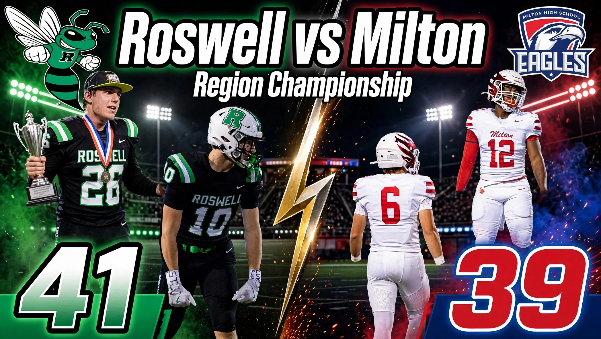 Graphic showing the final score of a football game between Roswell and Milton, with Roswell winning 41-39. The image features a young male football player in a black jersey with green accents, holding a trophy and wearing a medal, being interviewed with a microphone.