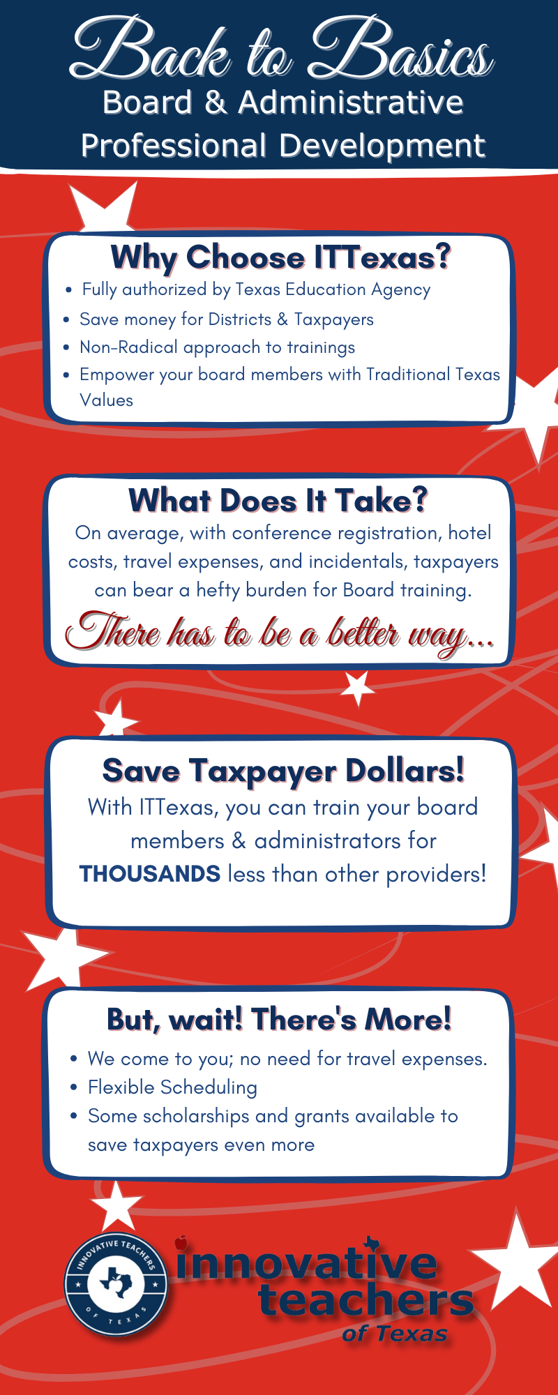 Back to Basics Infographic.png