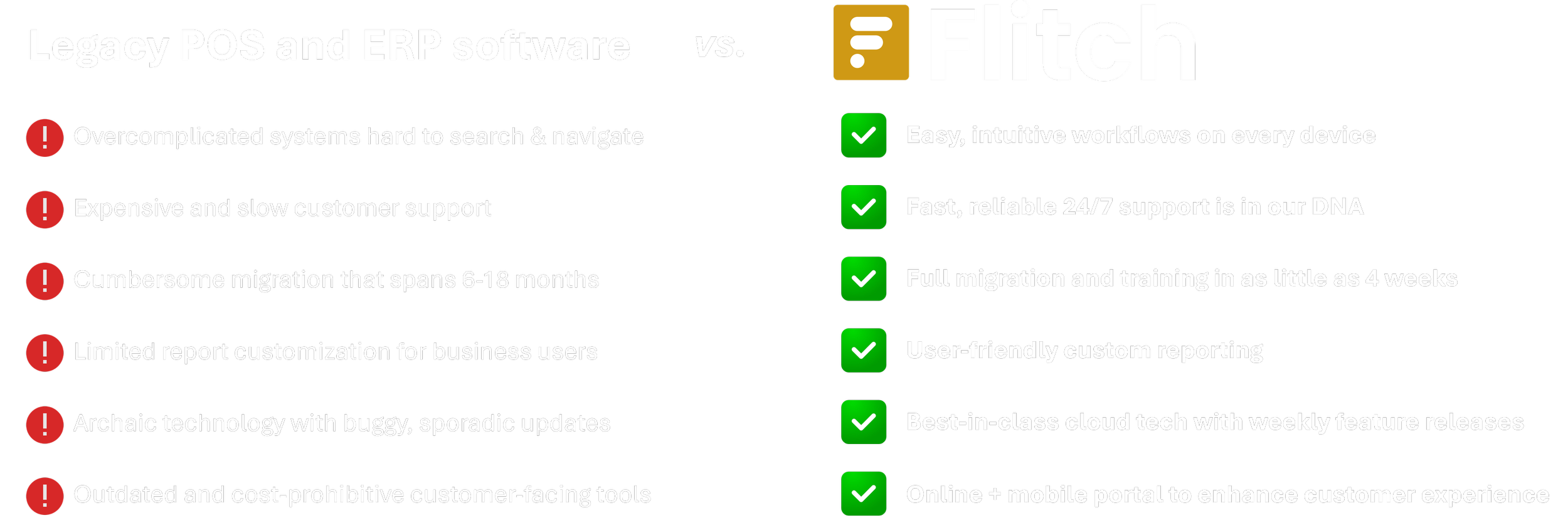 Flitch - Modern POS software for lumberyards and building material ...