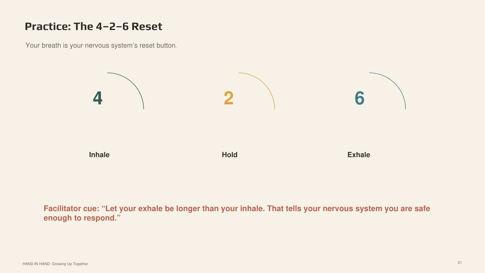 03-four-two-six-reset.png