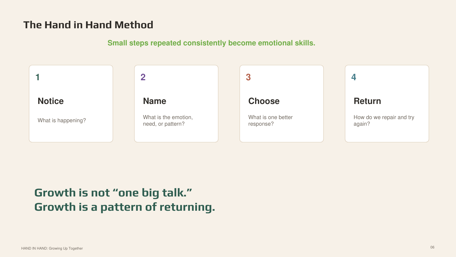 01-hand-in-hand-method.png