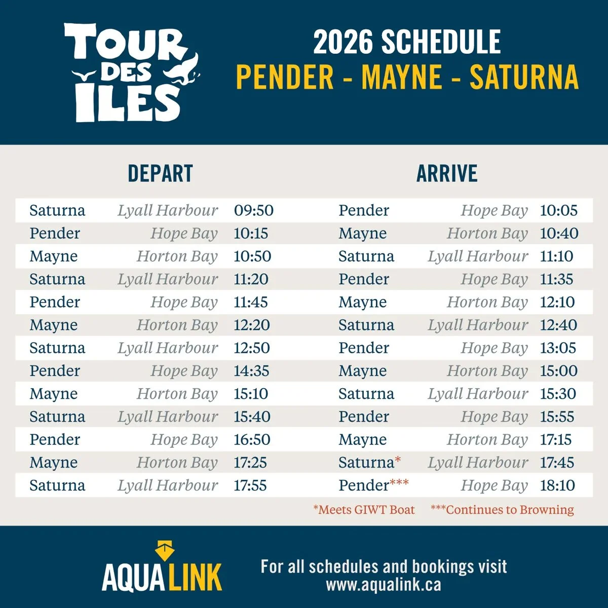 TDI-2026-Schedules-Pender-Mayne-Saturna.jpg