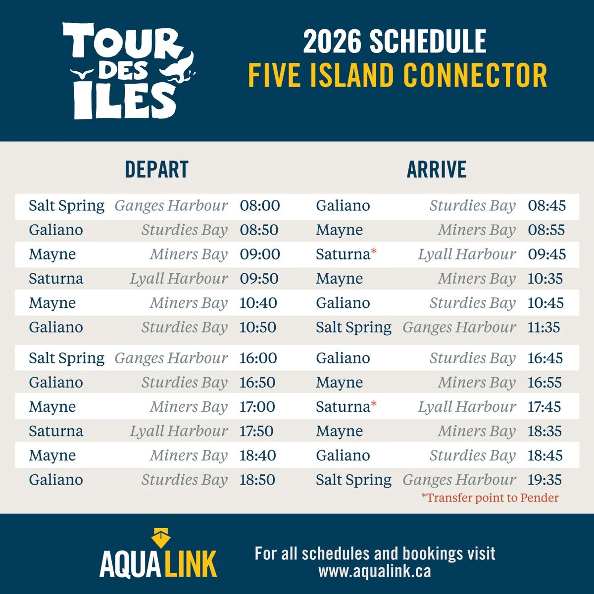 TDI-2026-Schedules-5Island.jpg