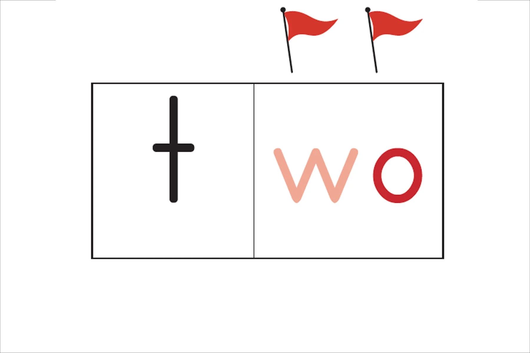  Explanation: REMEMBER, in this word, w is silent and o spells /OO/. 