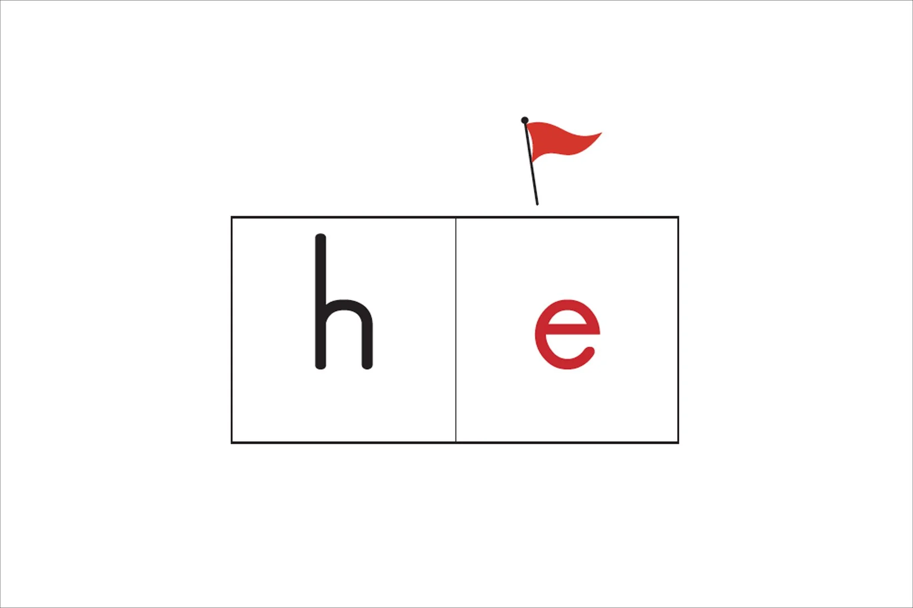  Explanation: LEARN that e can spell /E/. 