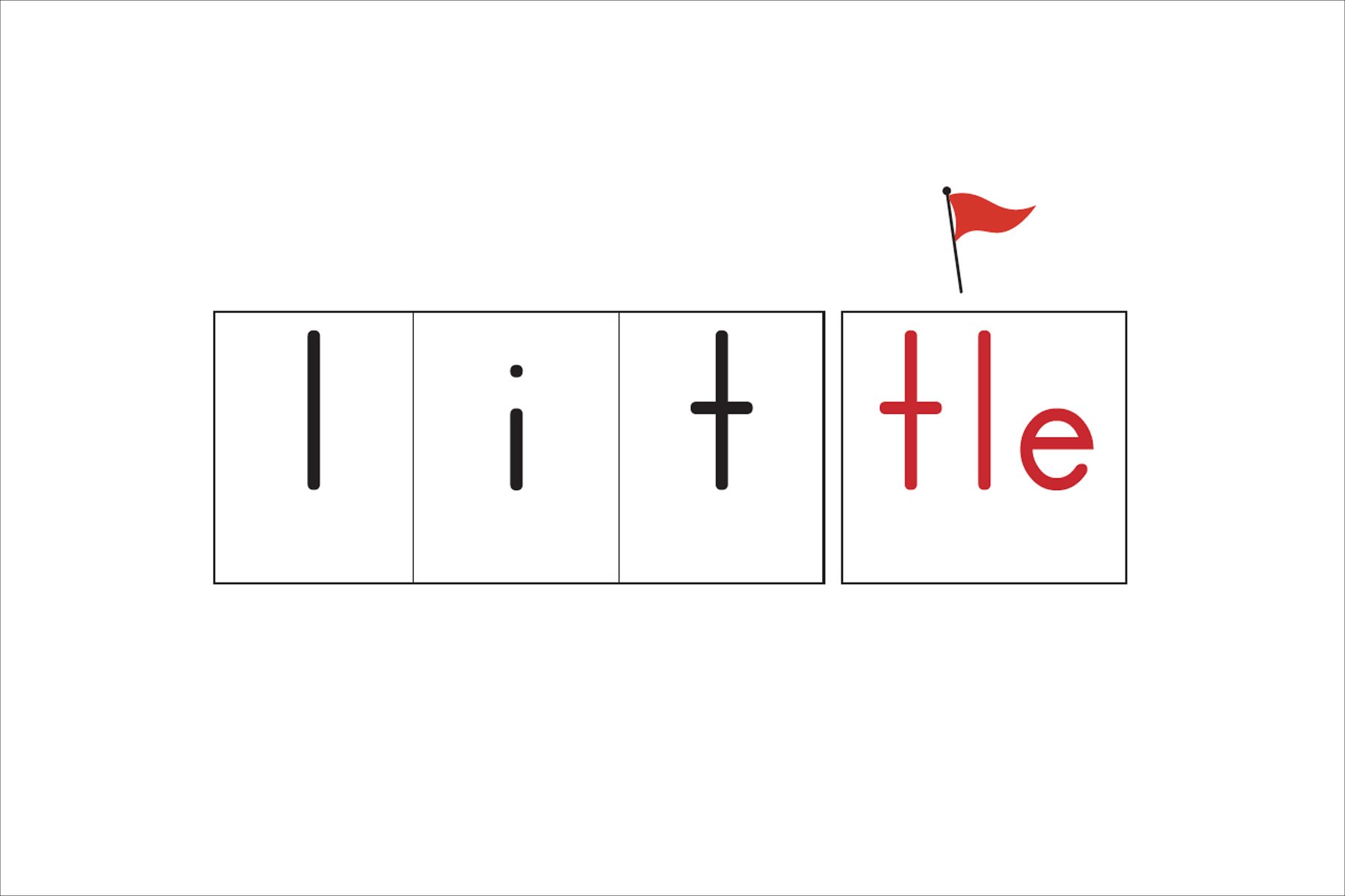  Explanation: LEARN that second special syllable spells /tul/. 