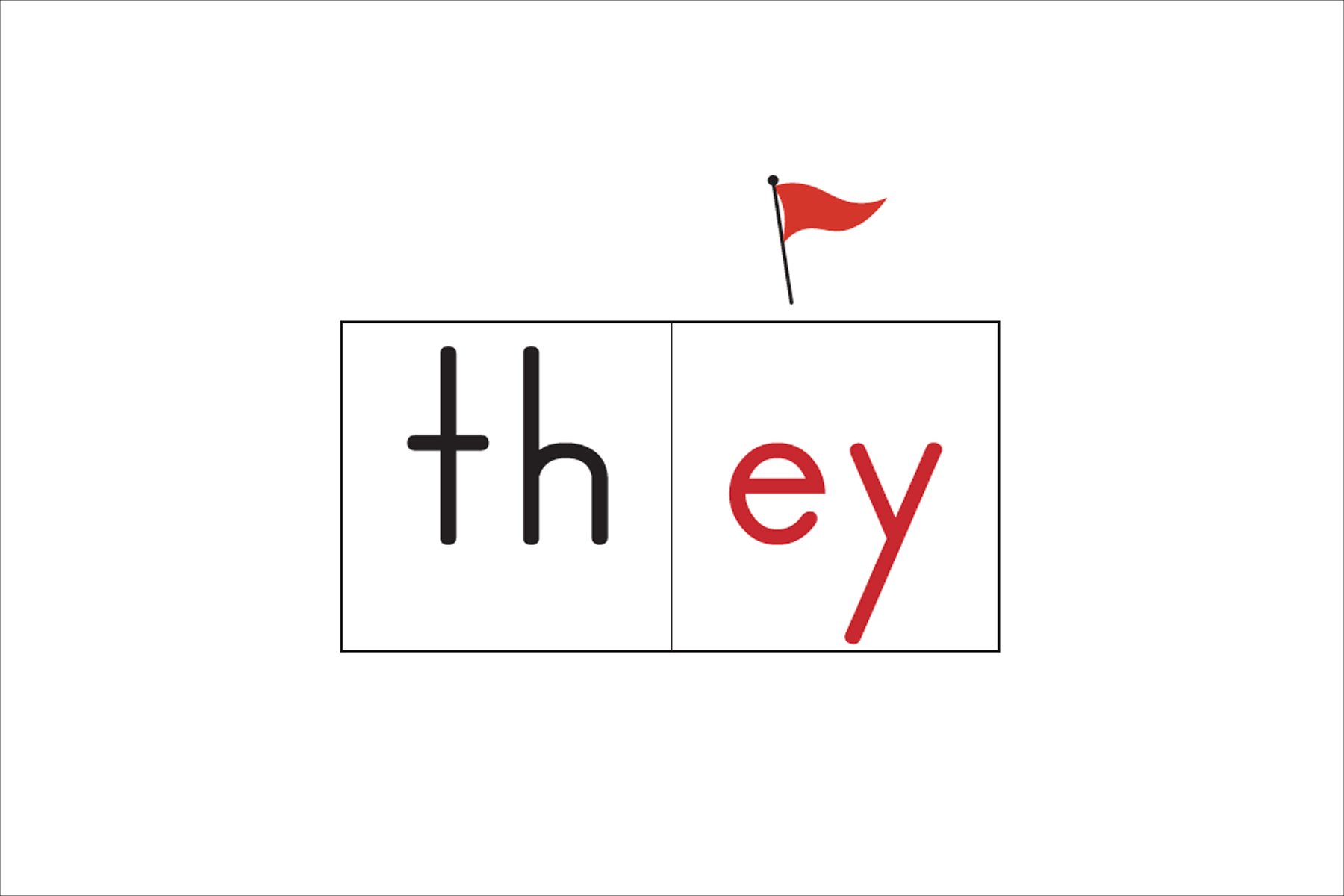  Explanation: LEARN that e-y can spell /A/. 