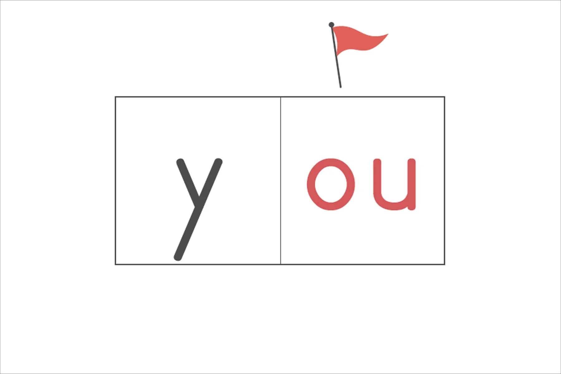  Explanation: LEARN that o-u can spells /OO/. 